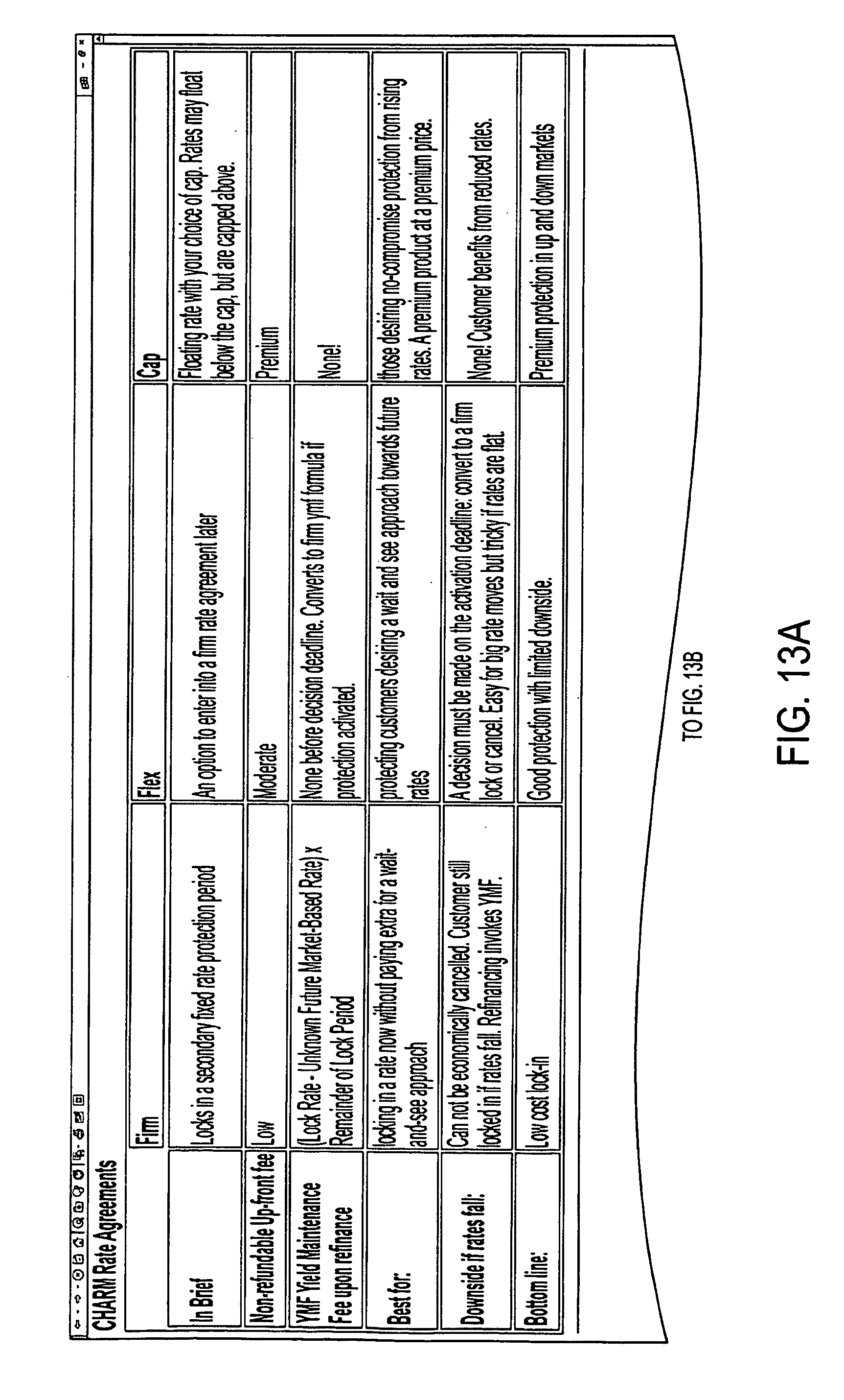 system and method for providing a custom hedged adjustable rate