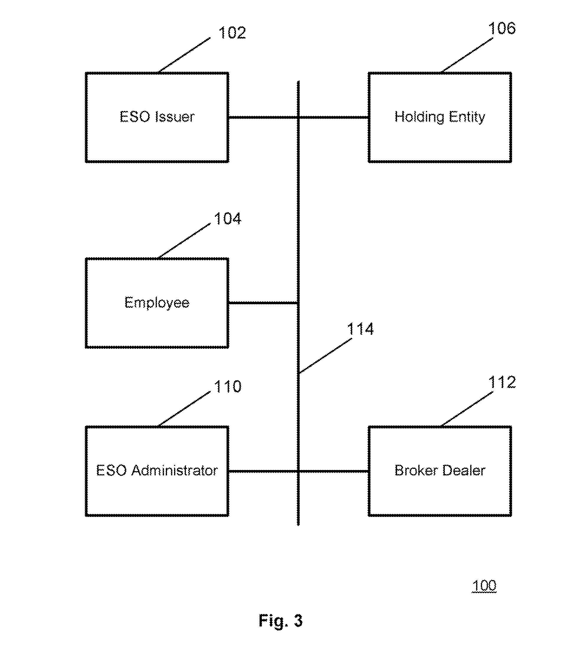 Google stock options for new employees 2012