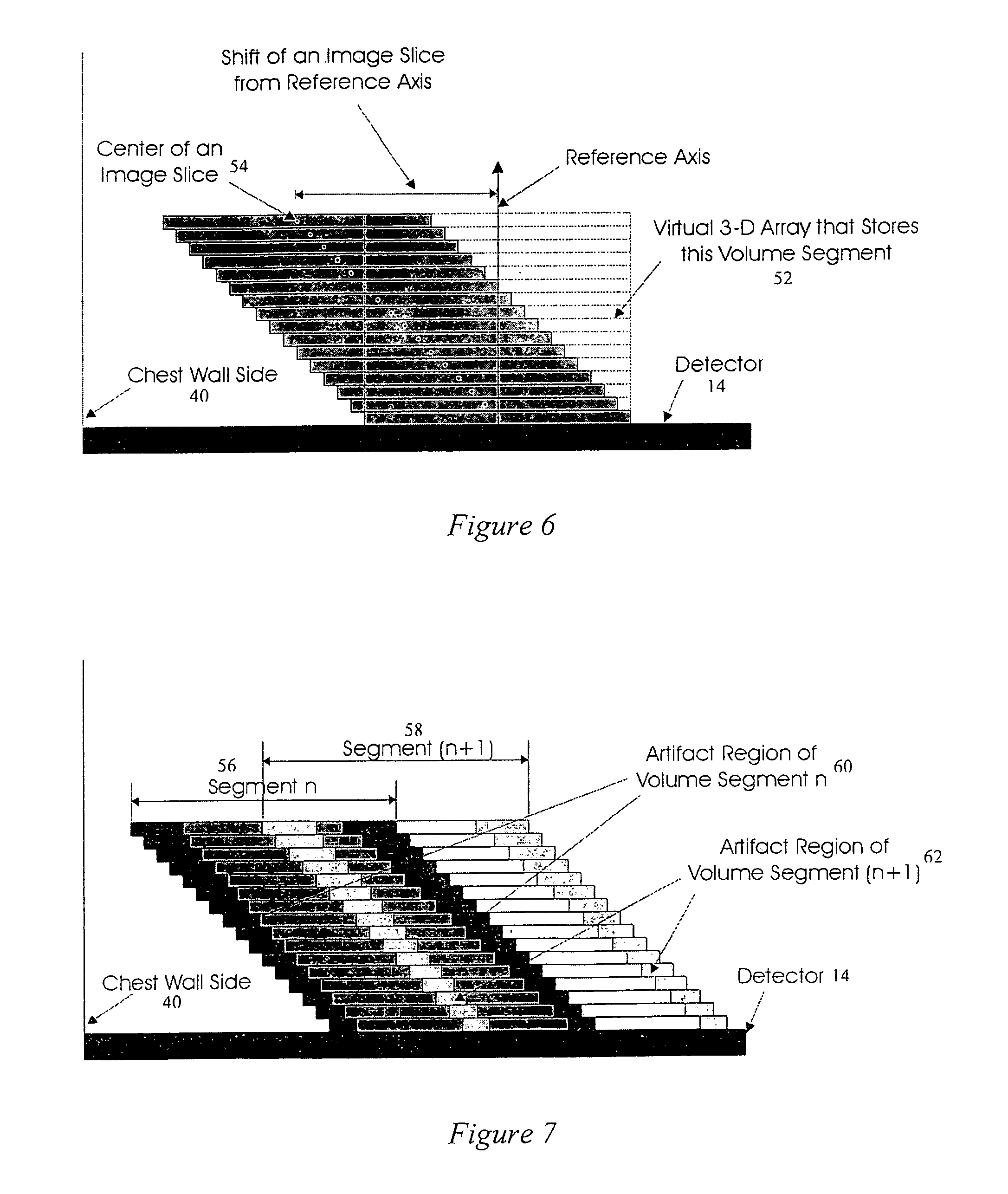 tomosynthesis reconstruction from multi-beam x-ray sources tomosynthesis reconstruction from multi-beam x-ray sources