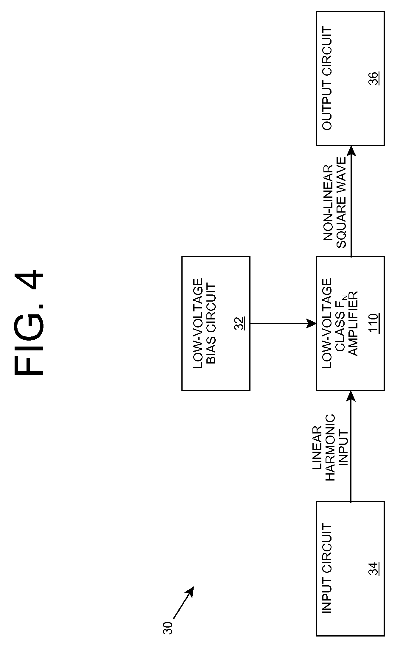 Designing High Efficiency Amplifiers Using Heterostructure Field Effect Transistors Hfets