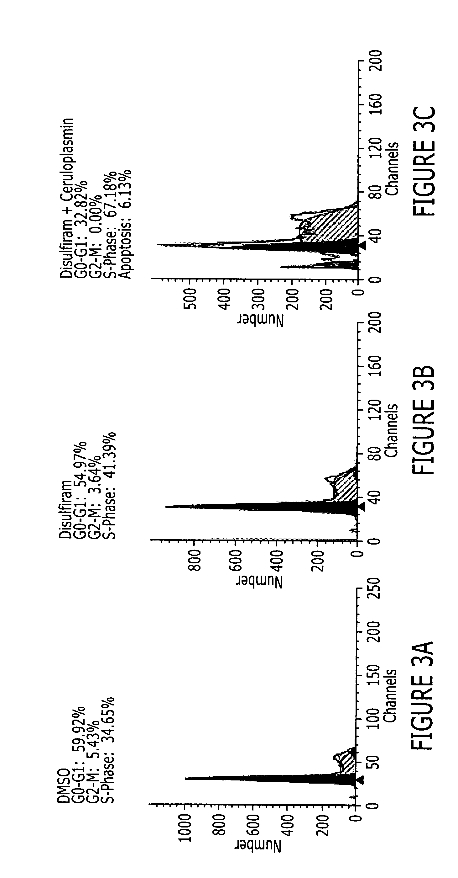 Combination Of Disulfiram And Alcohol