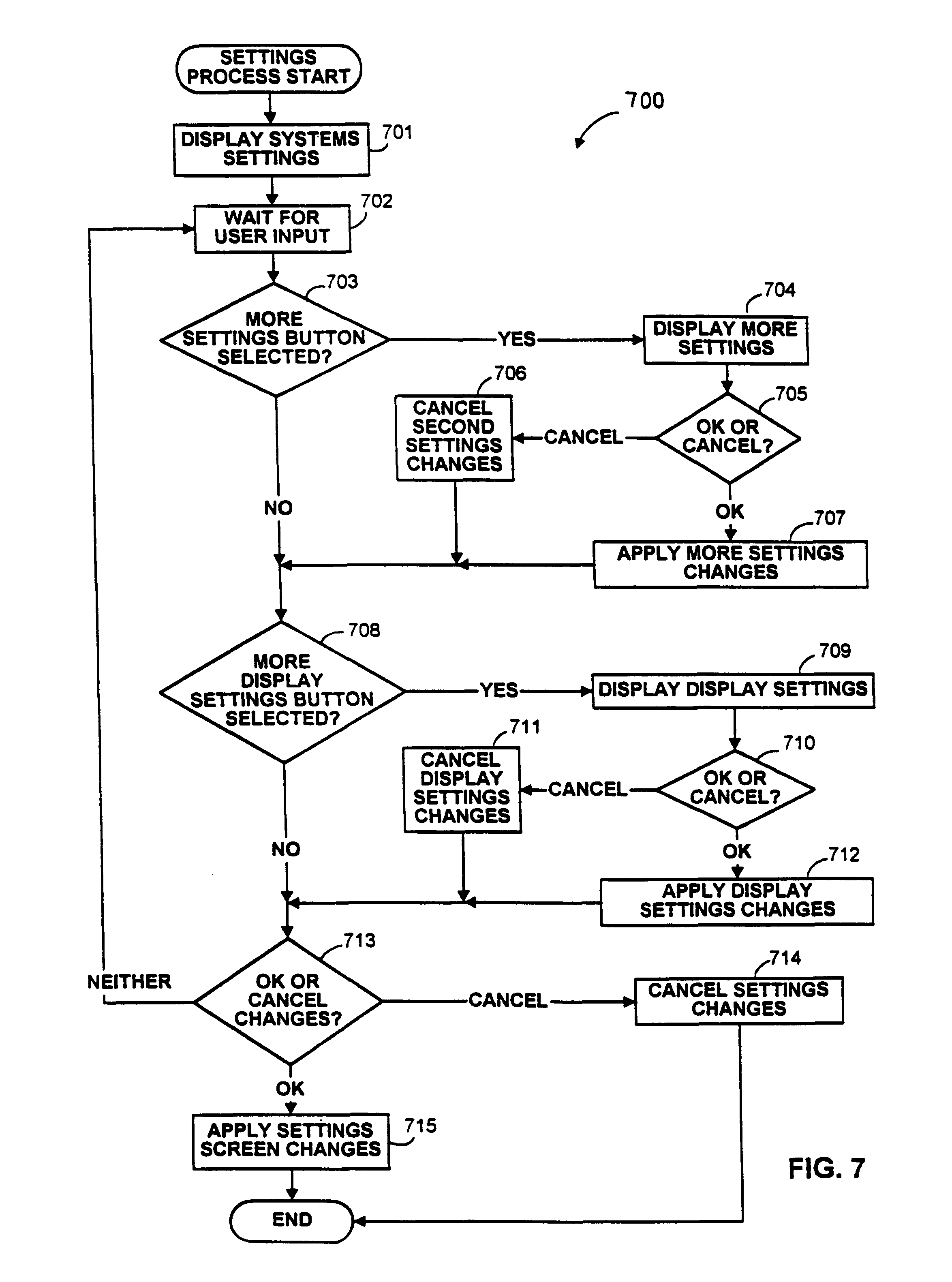 Code trading system google