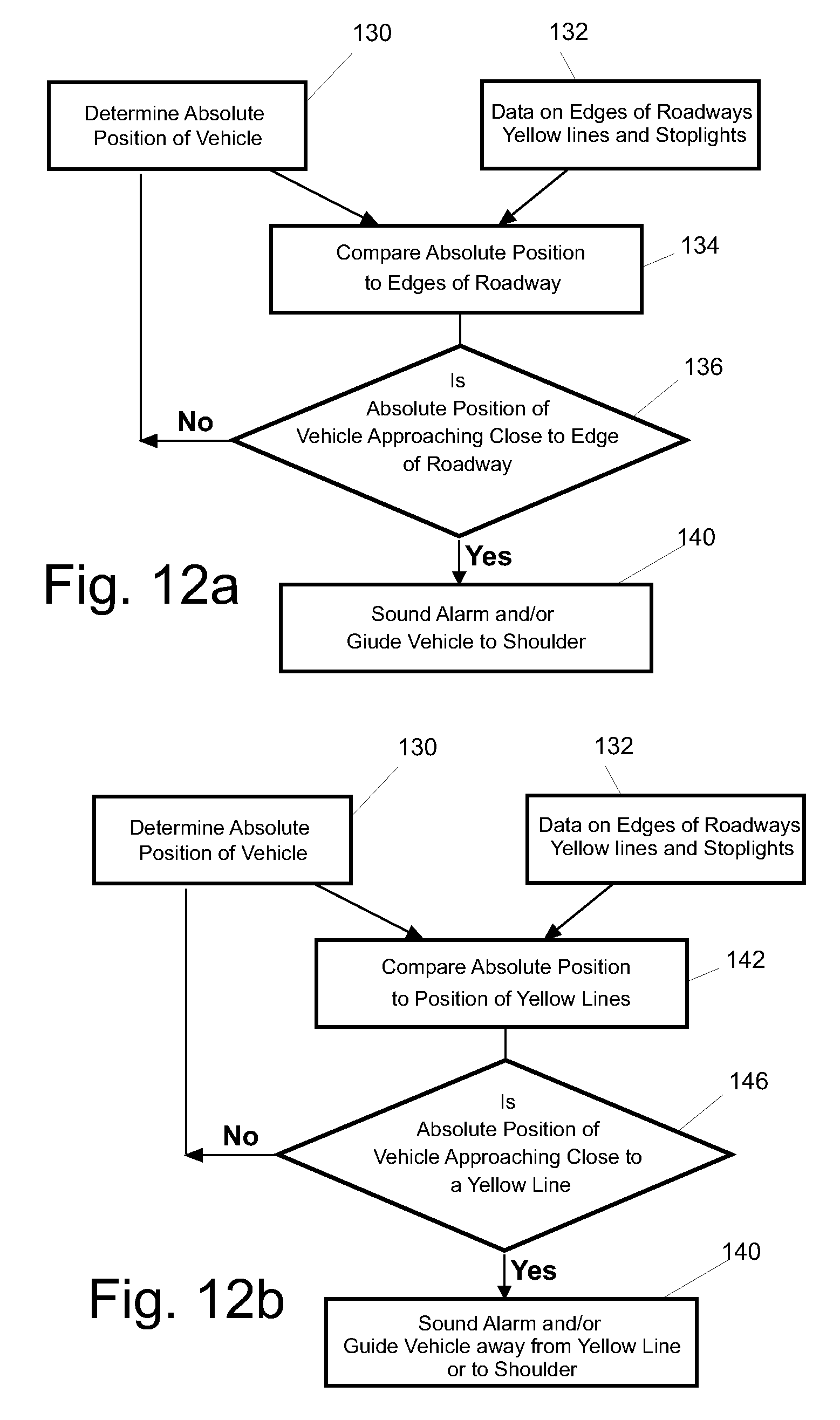 Accident avoidance research paper service png 1557x2632 Army accident avoidance course