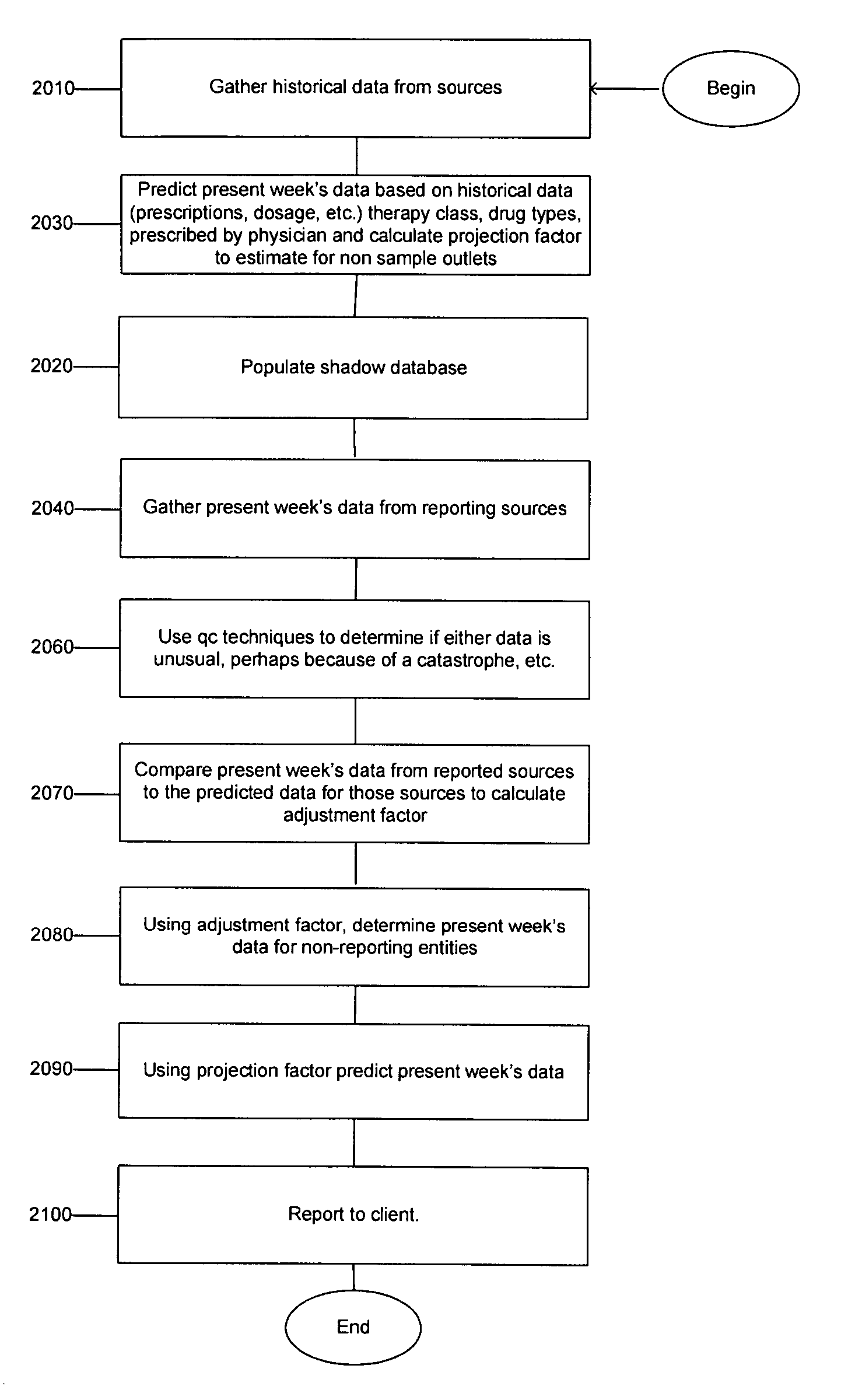 the factor that influences the demand for a firms products The increase in demand for cadbury products will have different implications in the the factor input is variable as well economics analysis of cadbury. the factor that influences the demand for a firms products The increase in demand for cadbury products will have different implications in the the factor input is variable as well economics analysis of cadbury.
