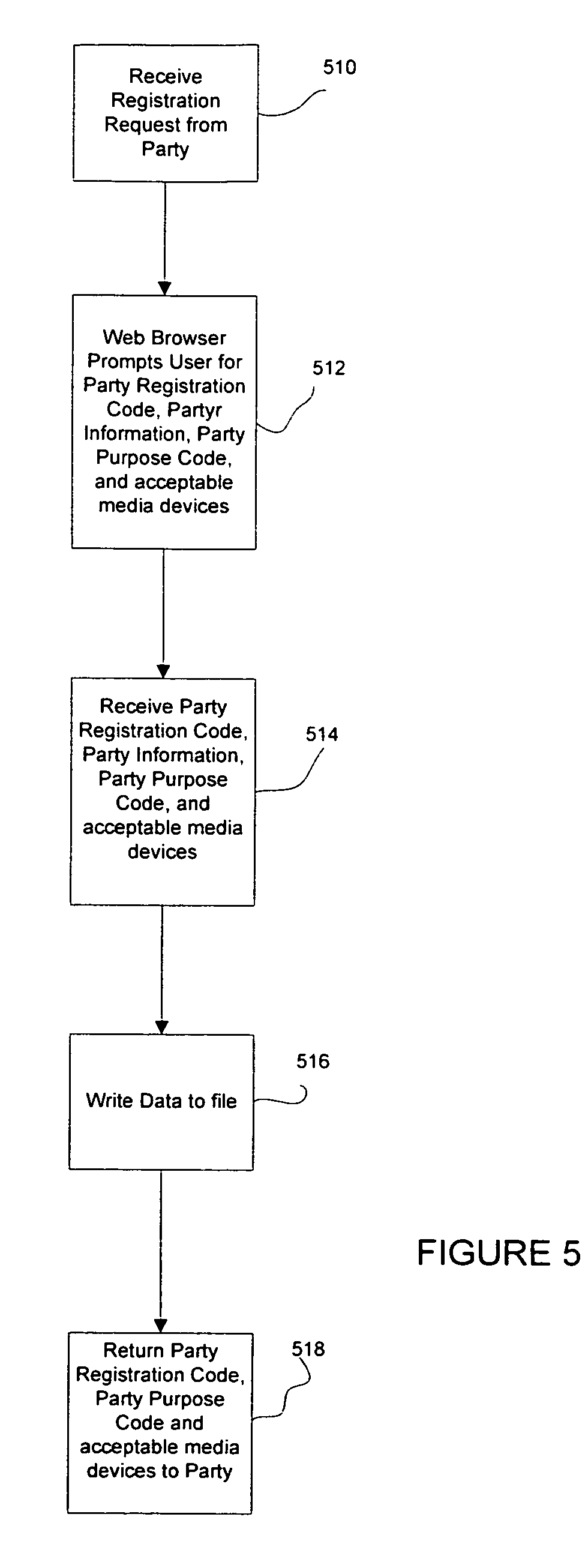 censorship of electronic communication systems South africa had moved from having one of the most oppressive media systems in the world to electronic news media south africa is among communication . censorship of electronic communication systems South africa had moved from having one of the most oppressive media systems in the world to electronic news media south africa is among communication .
