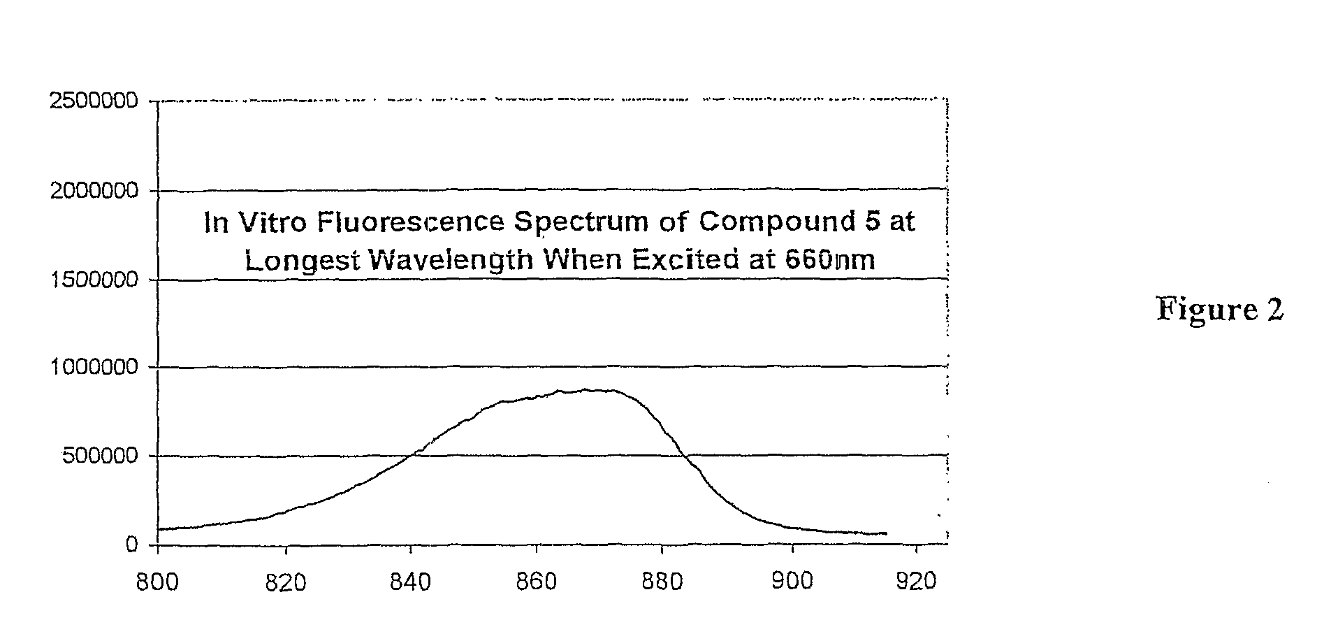 tetrapyrrole compounds Norman ratcliffe has worked for a range of companies in the electronics and characterization by surface plasmon resonance of langmuir-blodgett monolayers of three macrocyclic conjugated tetrapyrrole compounds exposed to chlorine gas. tetrapyrrole compounds Norman ratcliffe has worked for a range of companies in the electronics and characterization by surface plasmon resonance of langmuir-blodgett monolayers of three macrocyclic conjugated tetrapyrrole compounds exposed to chlorine gas.