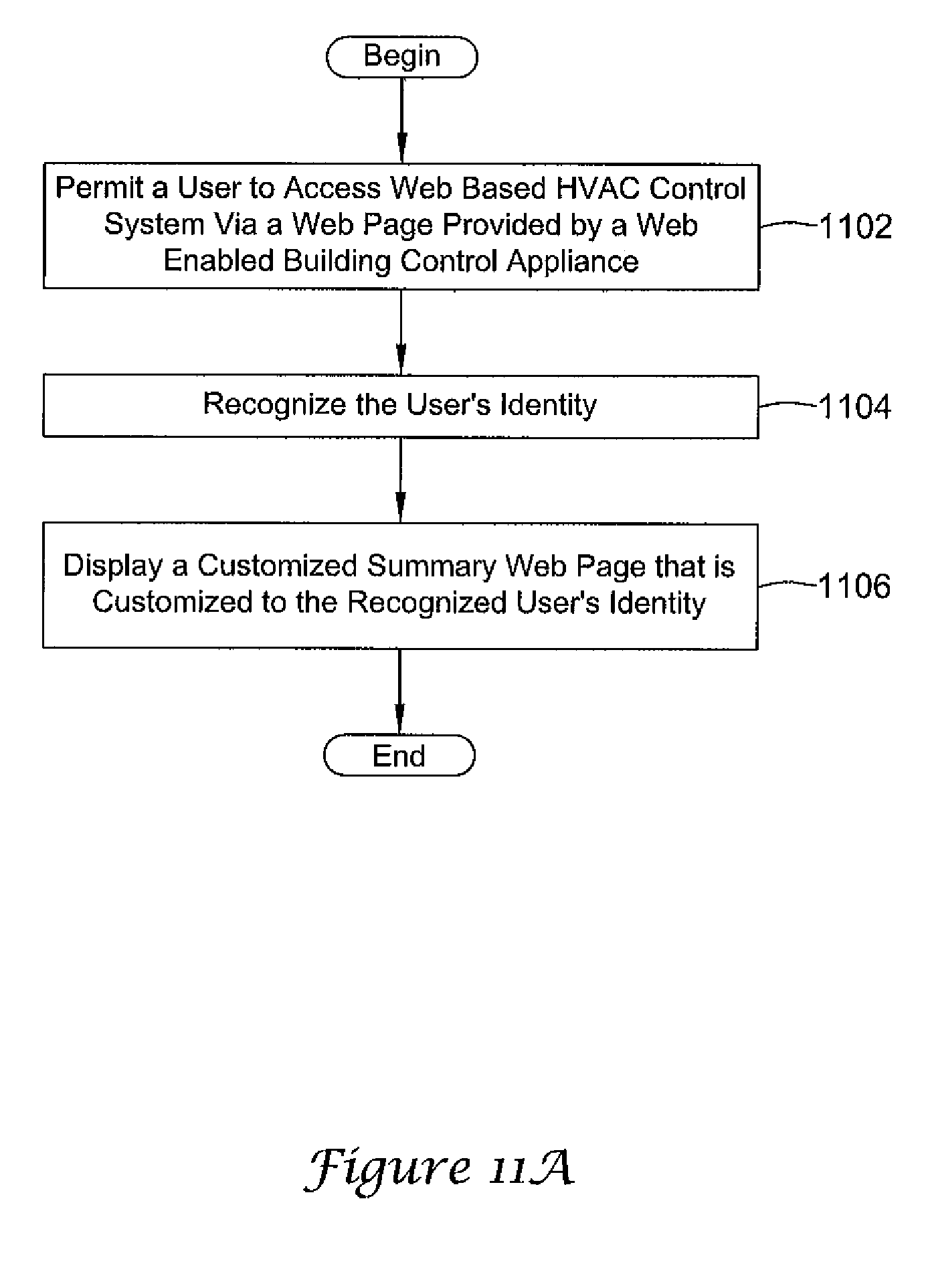 Patent Us7963454