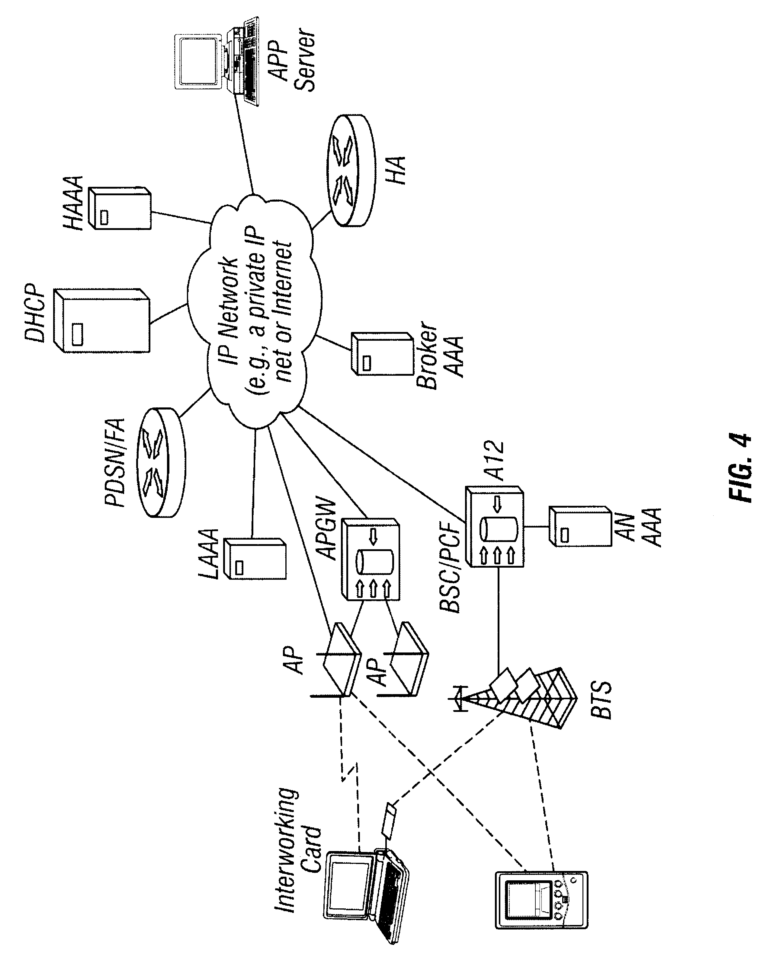 wireless local area networks and security mechanisms Udp for ieee 80211b wlan using wep and wpa security protocols mechanisms on the ieee 80211g networks throughput in an enterprise network. wireless local area networks and security mechanisms Udp for ieee 80211b wlan using wep and wpa security protocols mechanisms on the ieee 80211g networks throughput in an enterprise network.