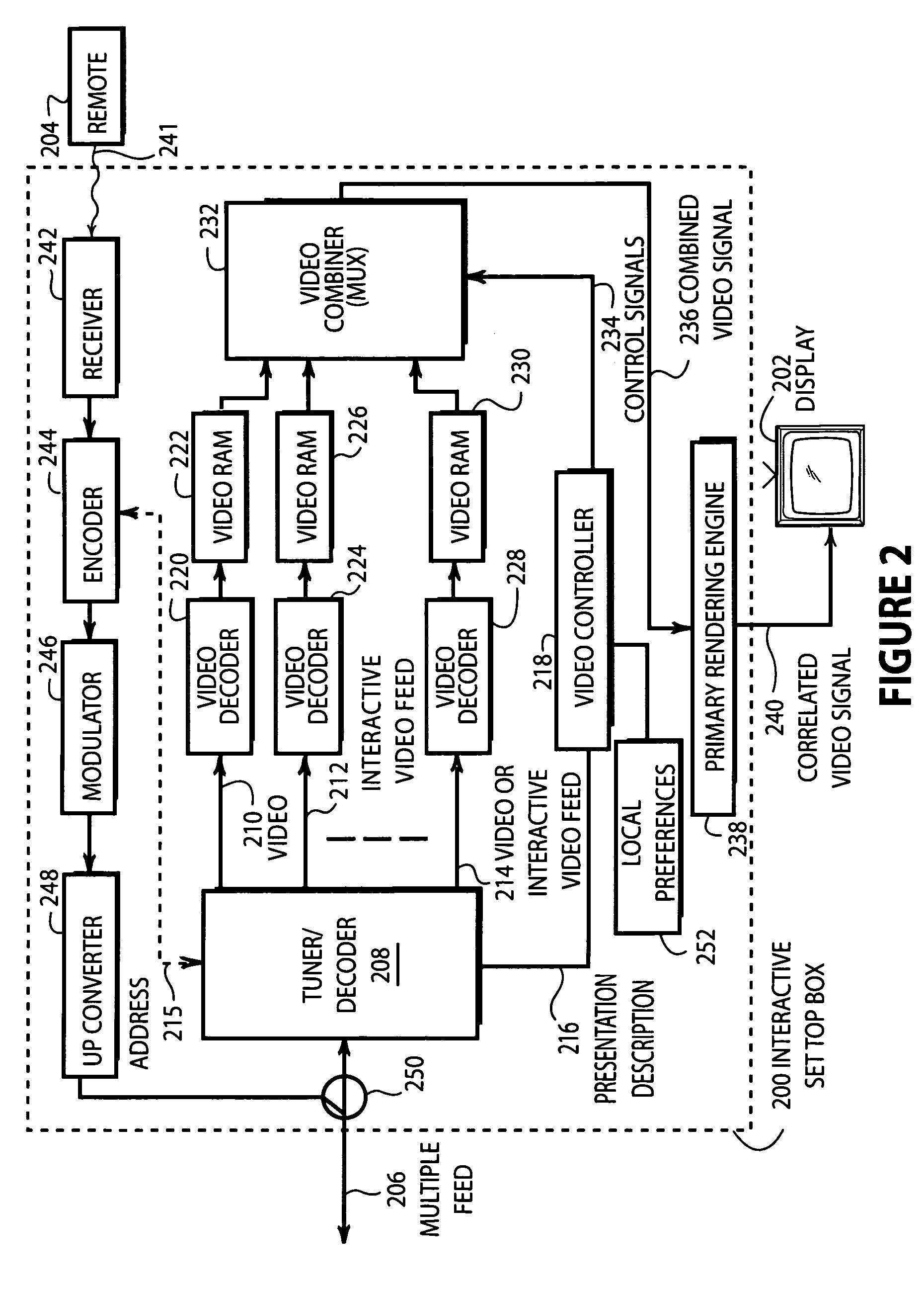 Television advertising time slots