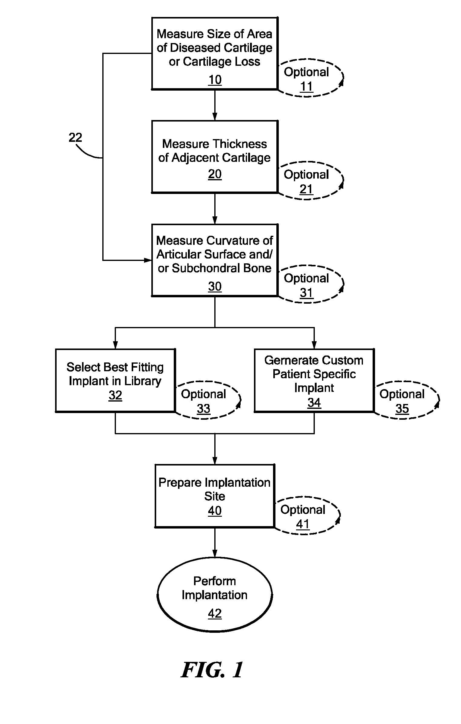 Radio Wiring Diagram For Cadillac 2004 from patentimages.storage.googleapis.com