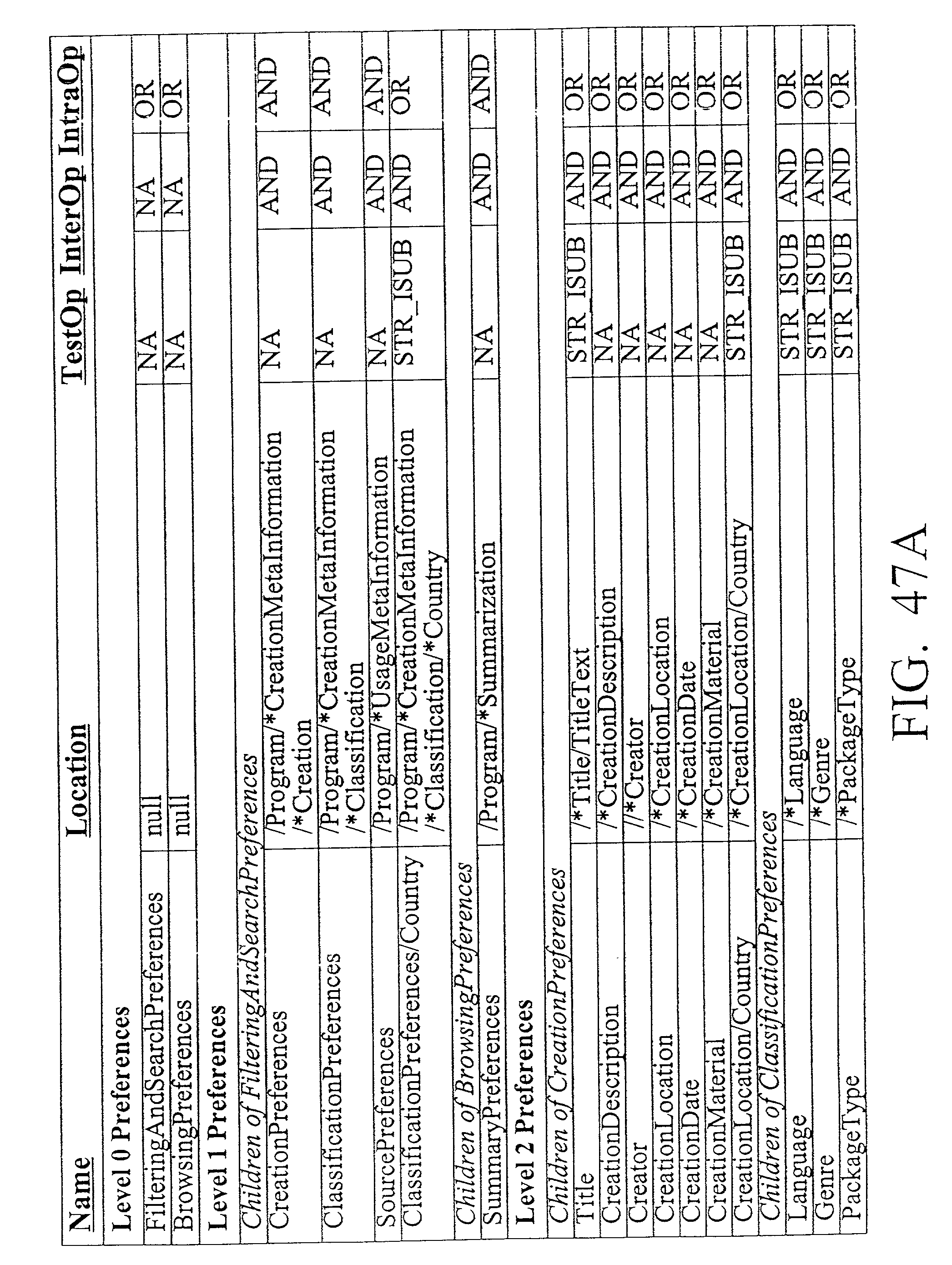 uspto assignment history uspto assignment history