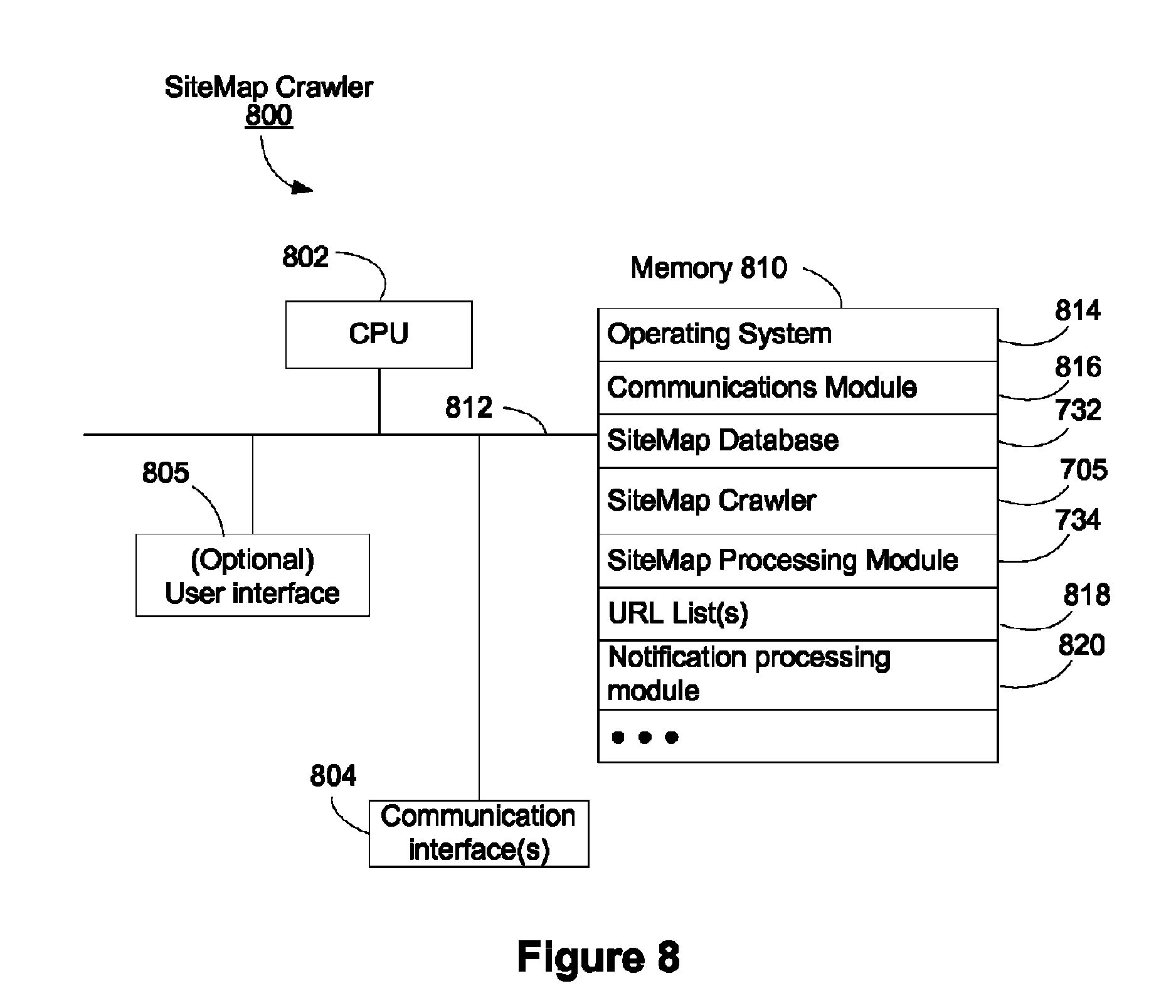 patent us8037054 web crawler scheduler that utilizes sitemaps from