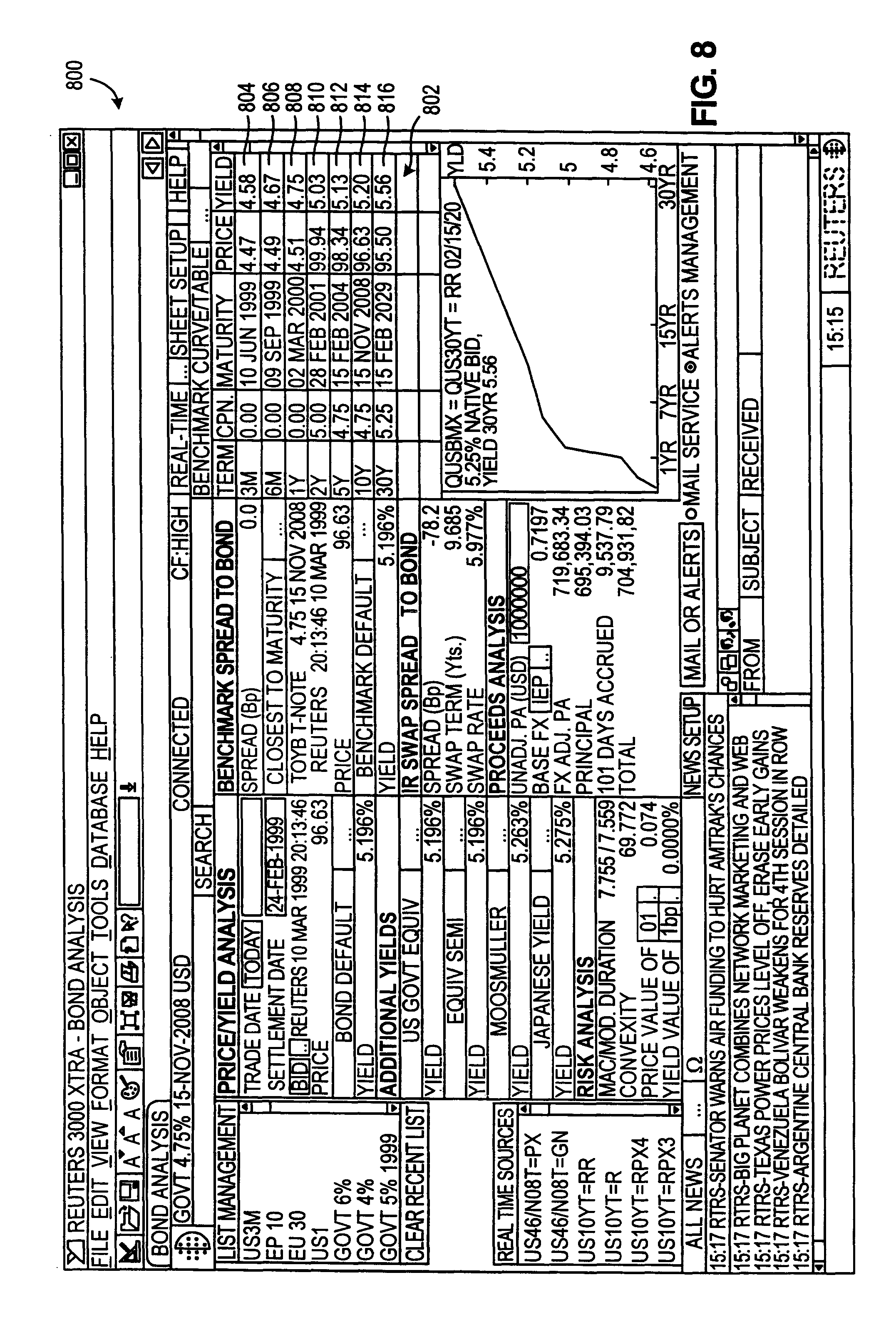 Code trading system google