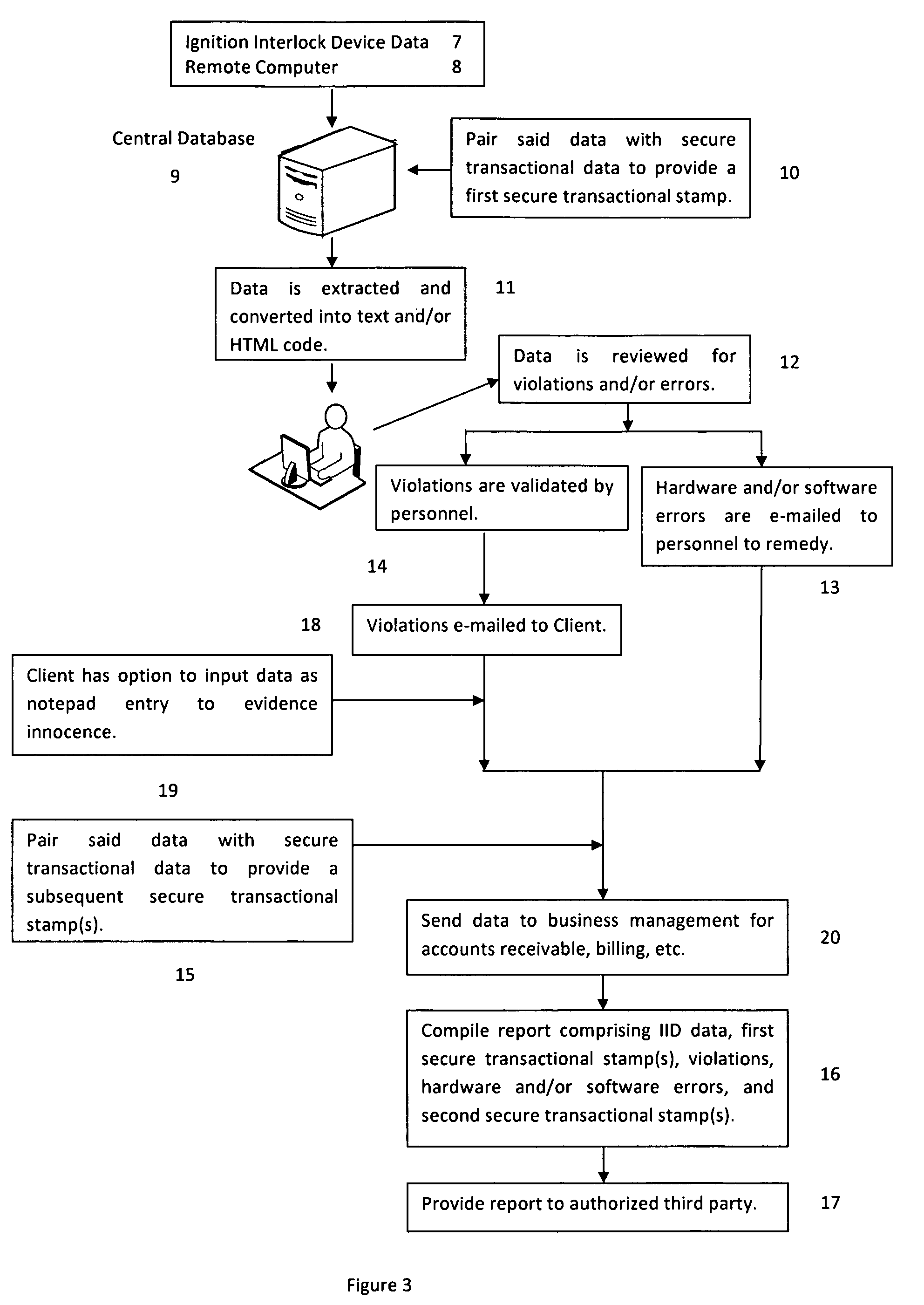 Patent Us8059003