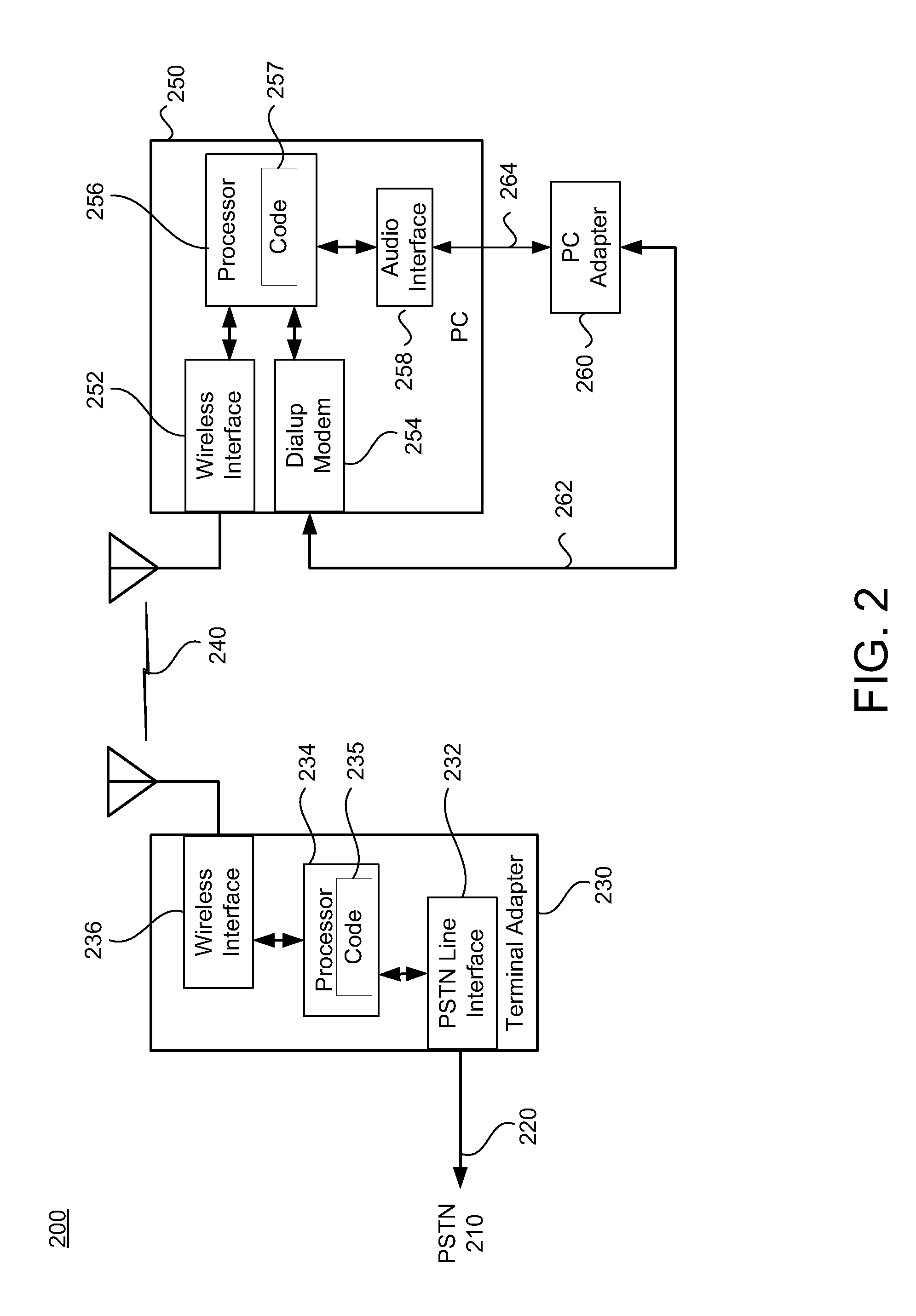 wifi interface to dialup modem