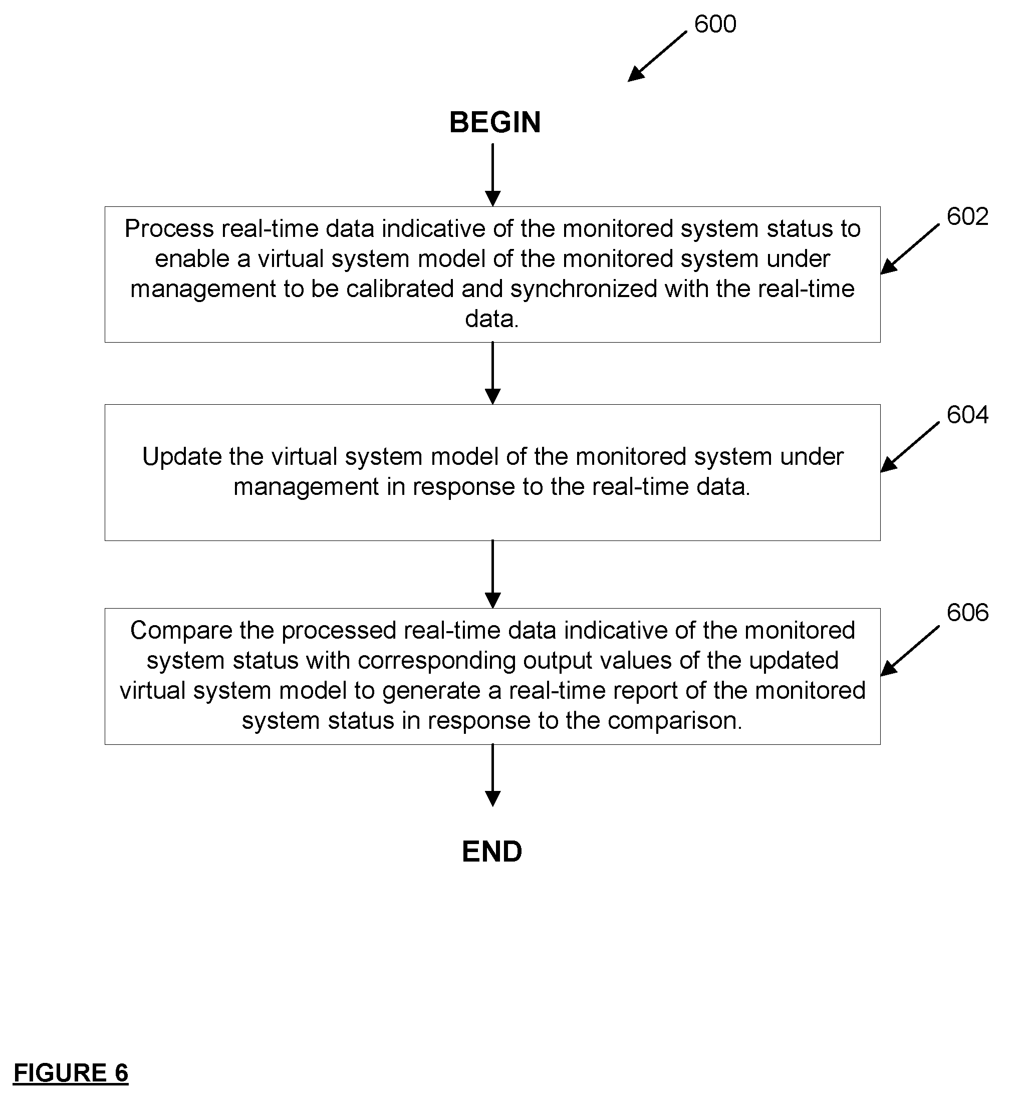 download co evolution of metamodels and model transformations an operator based stepwise approach for the impact resolution of metamodel evolution on model transformations