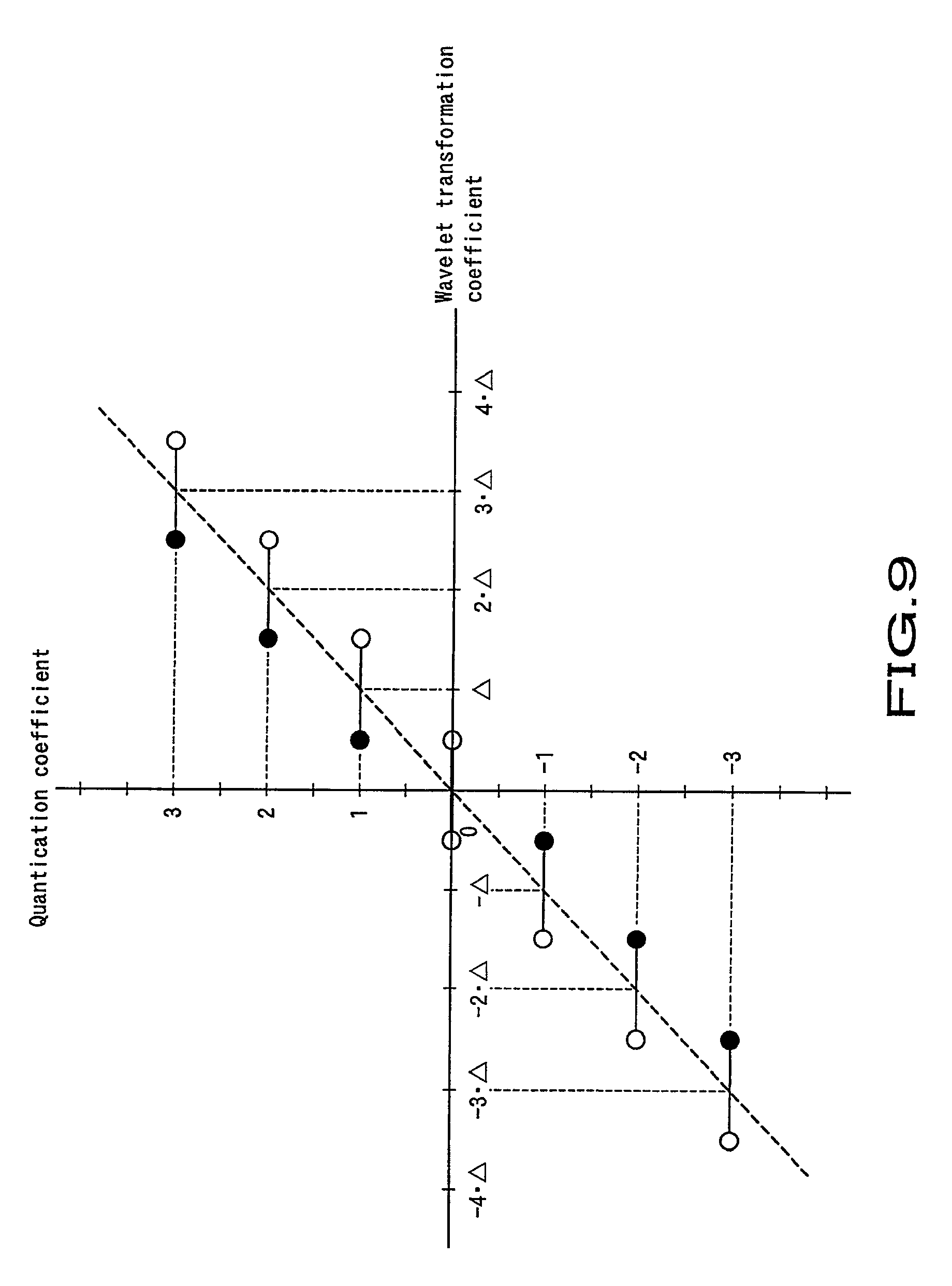 jpeg2000 and jbig2 image decoders