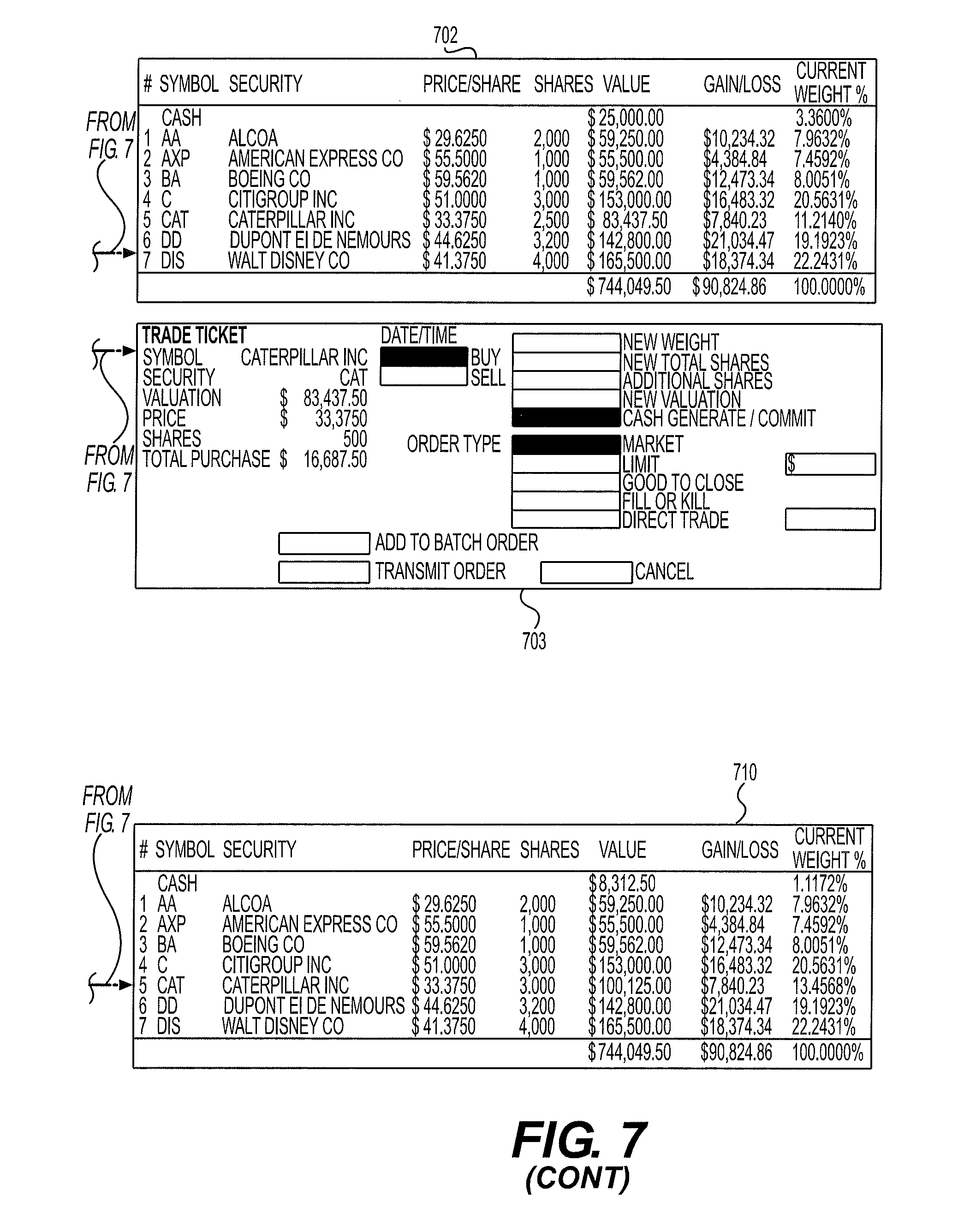Unified trading system
