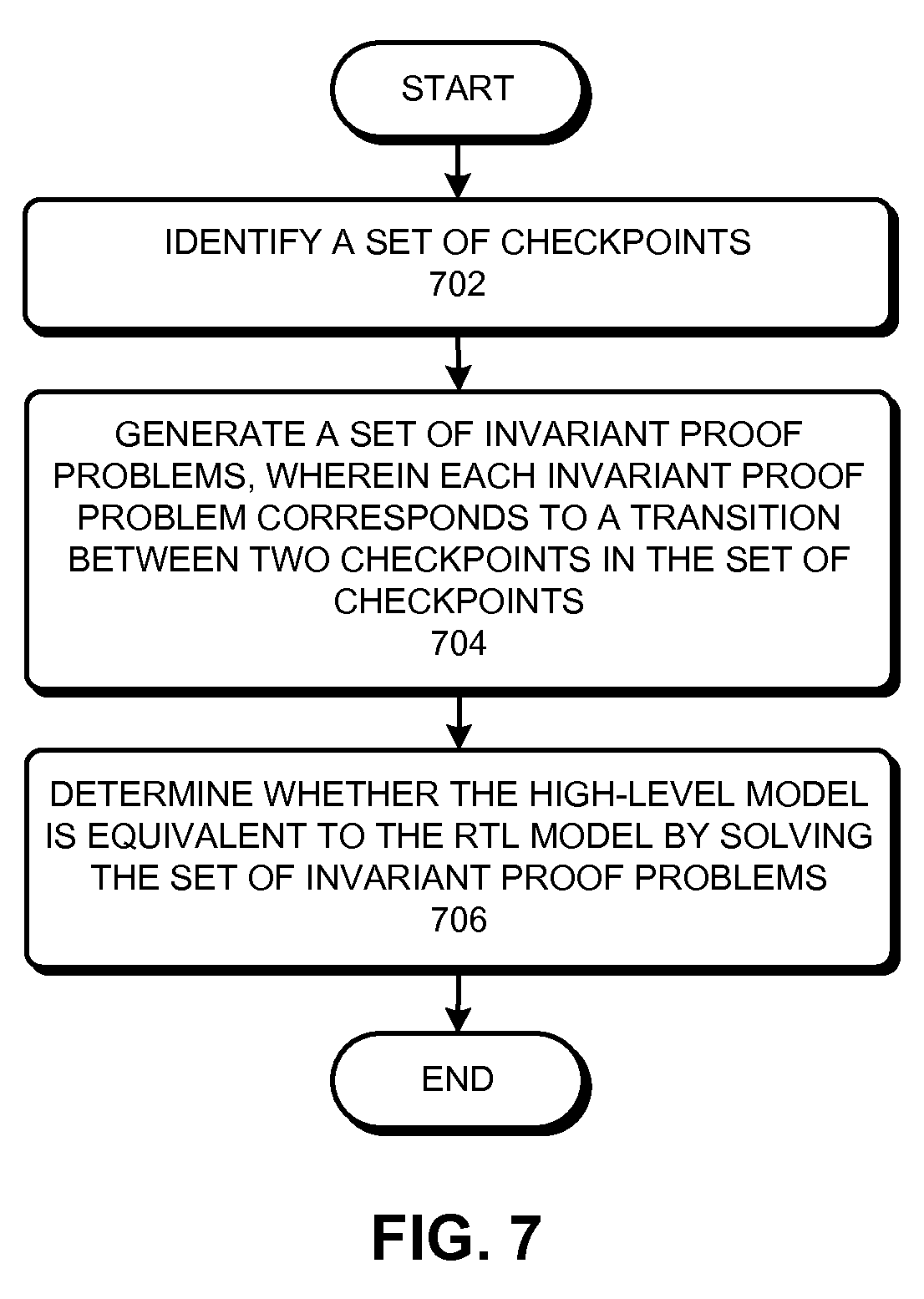 formal equivalence checking between two models of a circuit