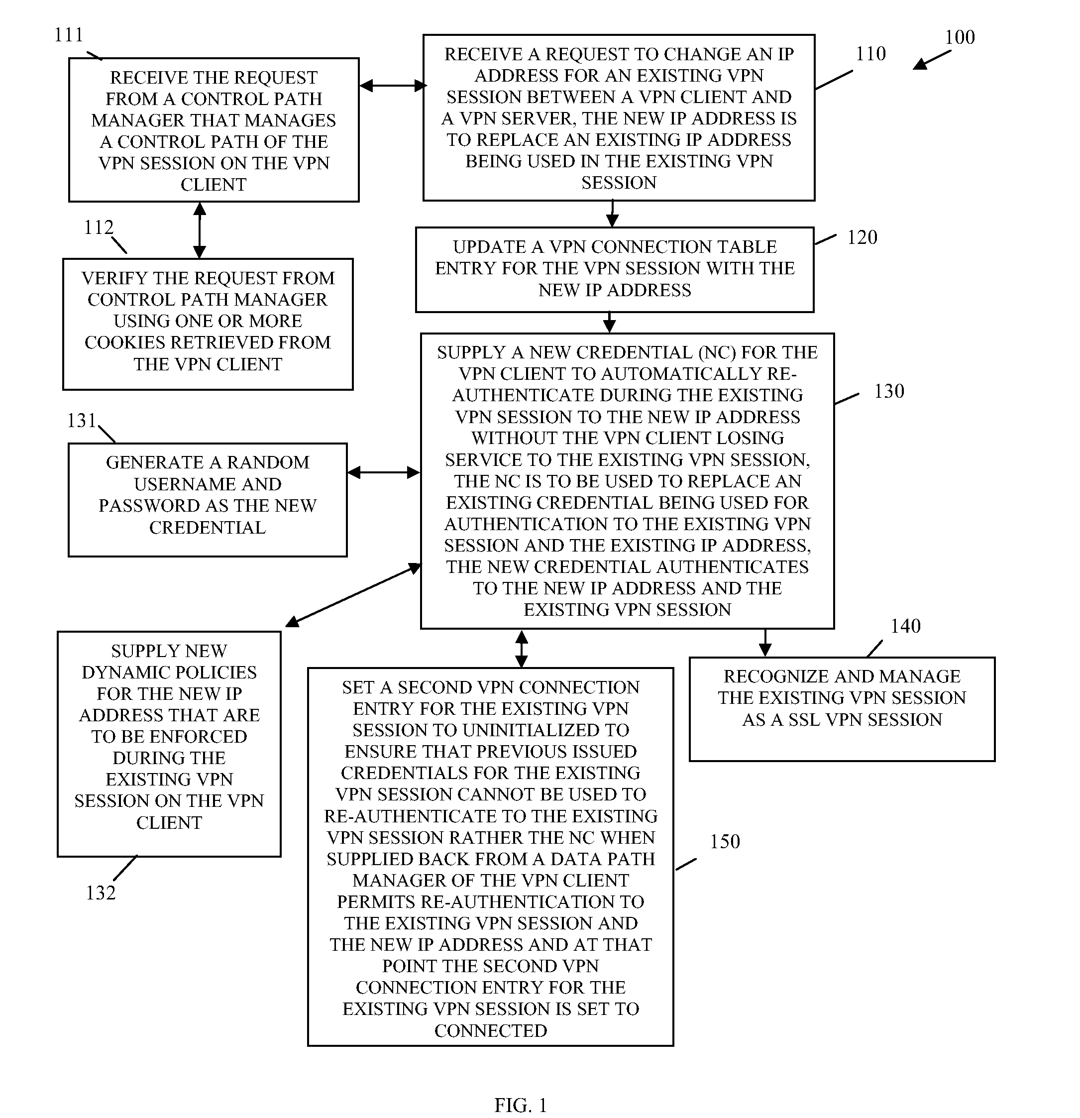 Patent US8209749 - Uninterrupted virtual private network (<b>VPN</b> ...