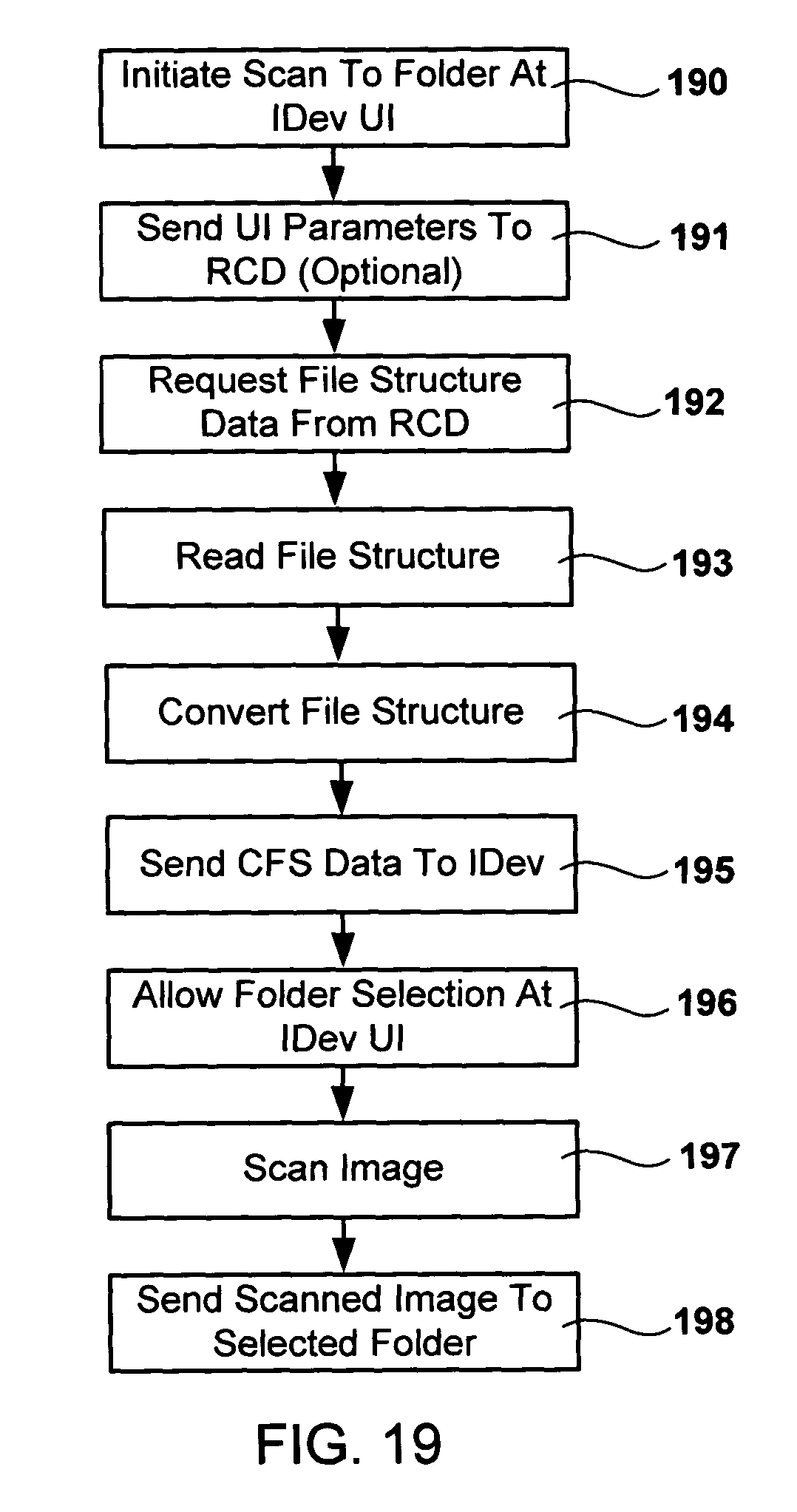 bsns106 finance Uo timetable 2012 s1 - ebook download as pdf file finance co537 9-14, 16-22 acct408 bsns106 information and. bsns106 finance Uo timetable 2012 s1 - ebook download as pdf file finance co537 9-14, 16-22 acct408 bsns106 information and.