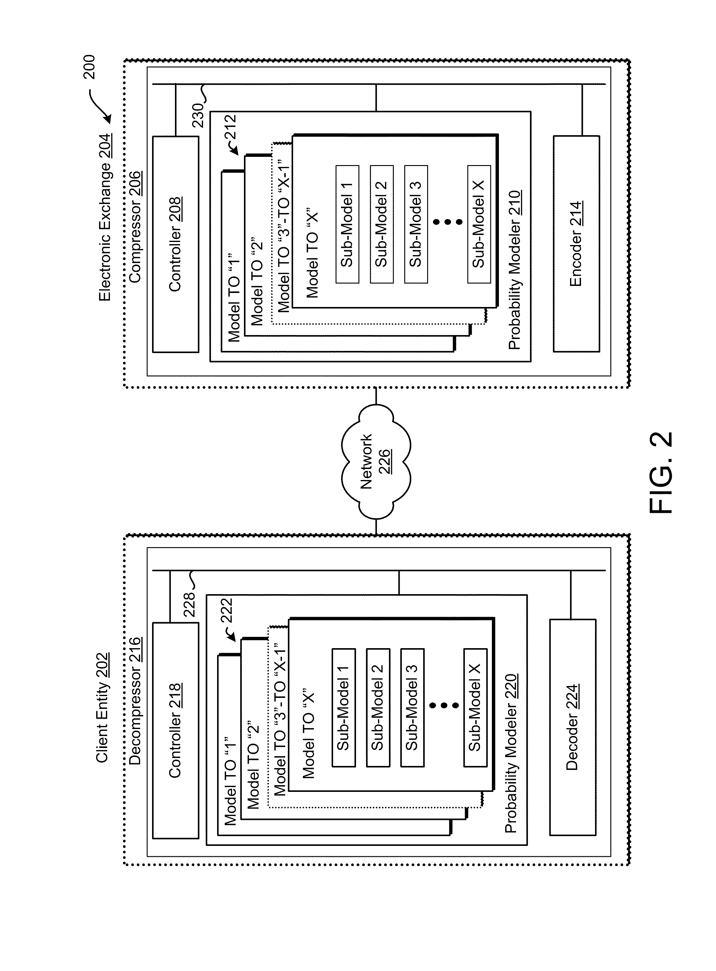 Electronic trading systems financial markets