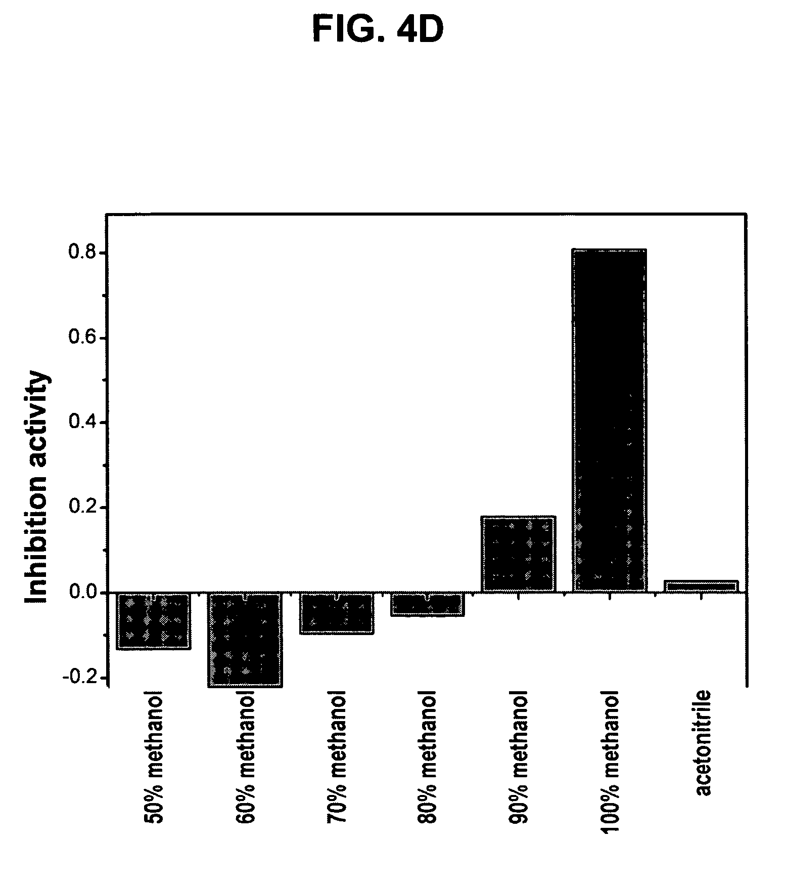Best memory supplement focus factor image 5