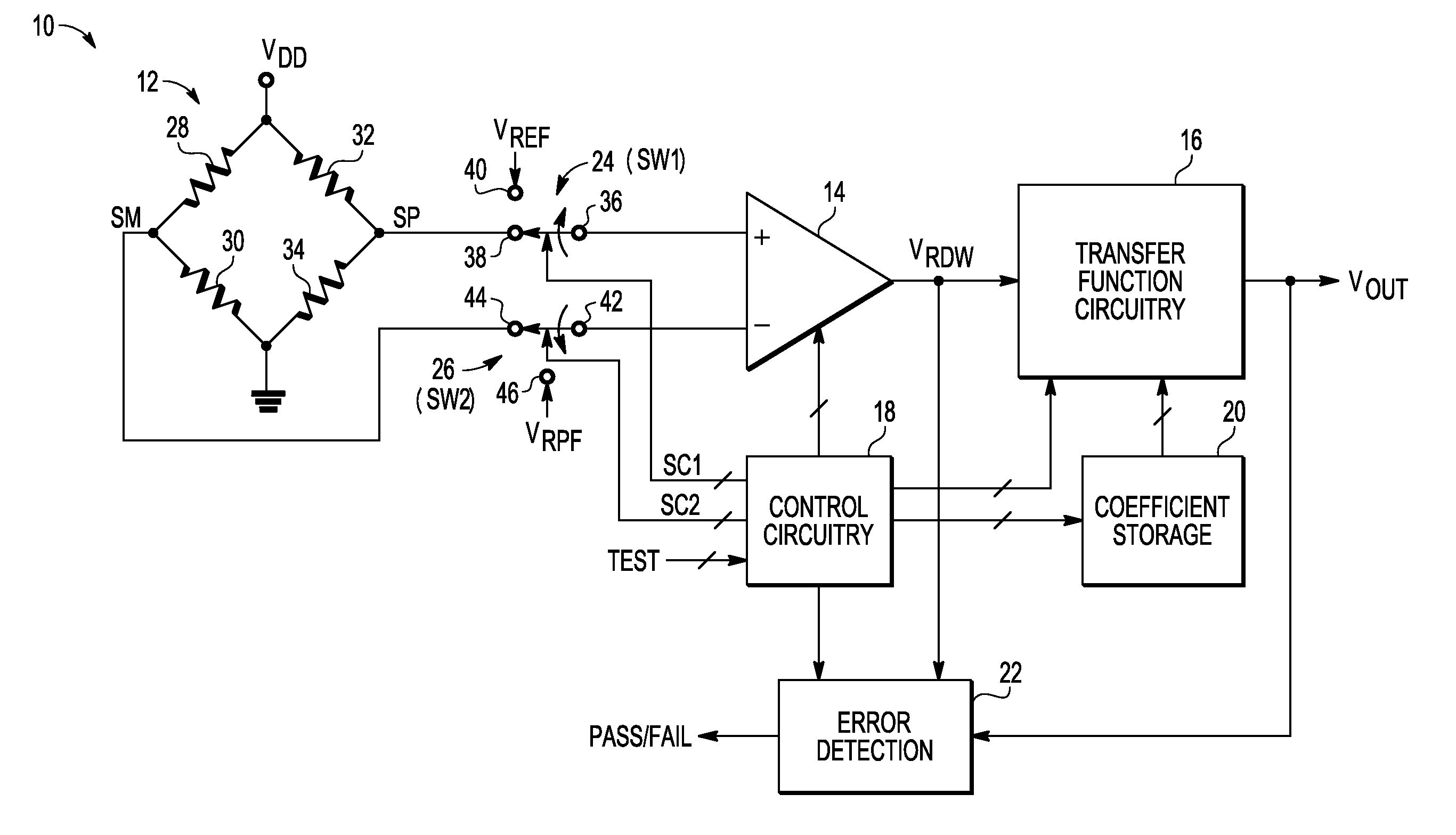 pressure transmitter circuit diagram all diagram schematics Pressure Transmitter Schematic Diagram wiring diagram for pressure transducer