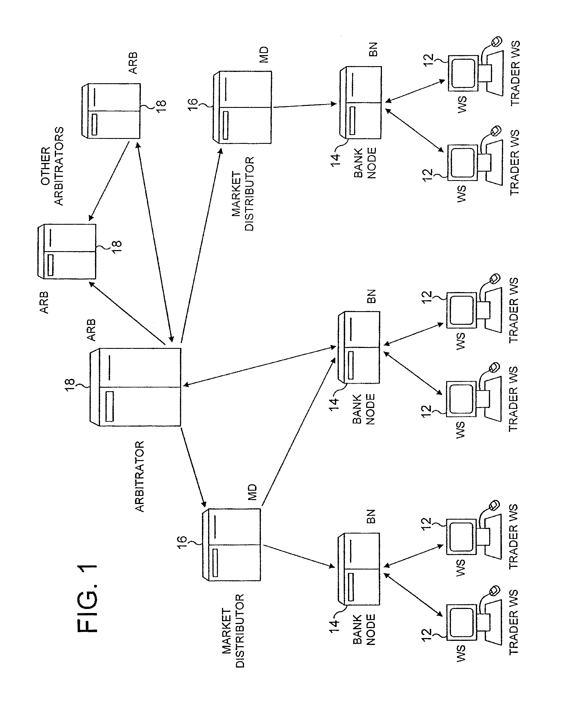 Google trading system