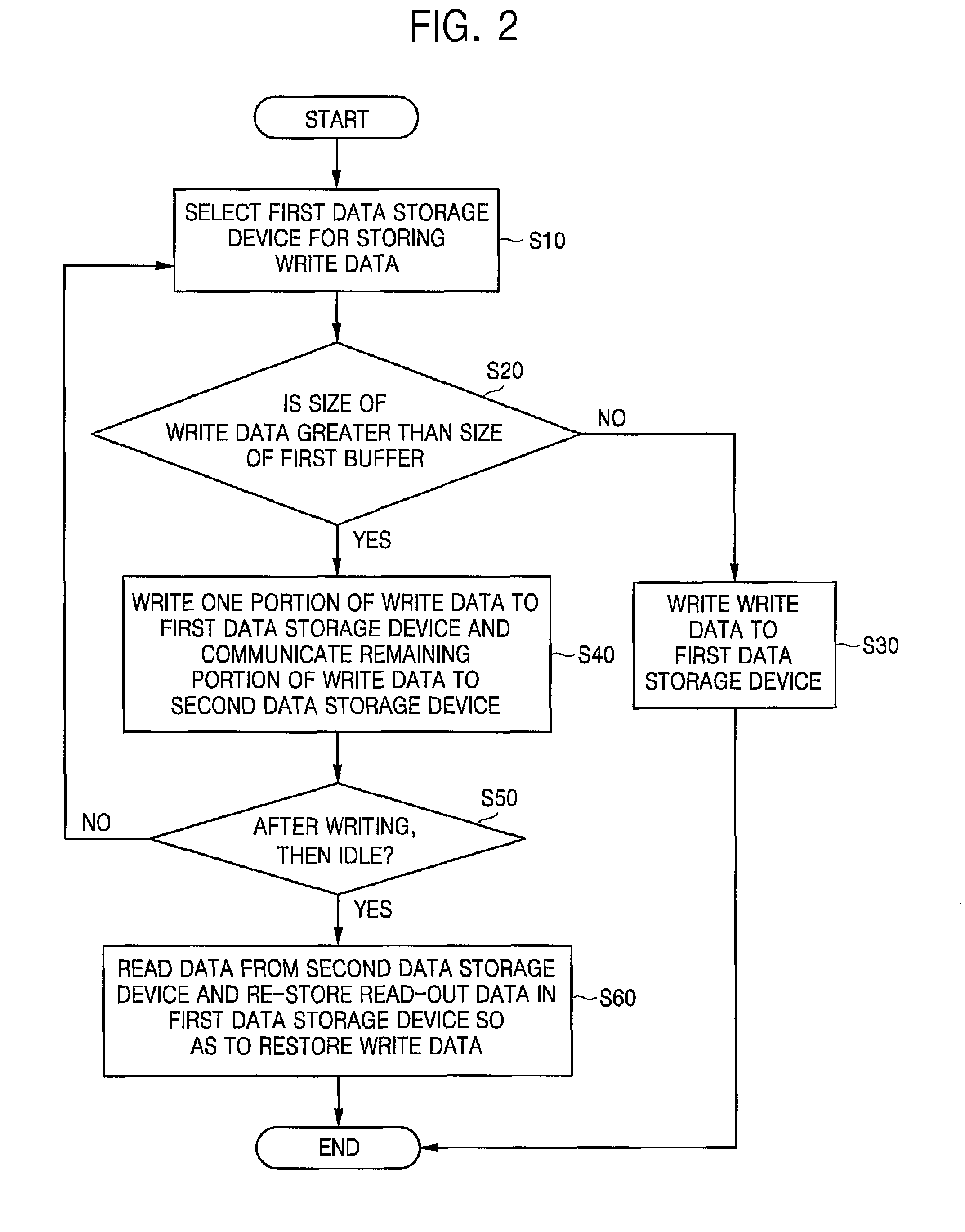 Patent US8261040 Data storage device and system having