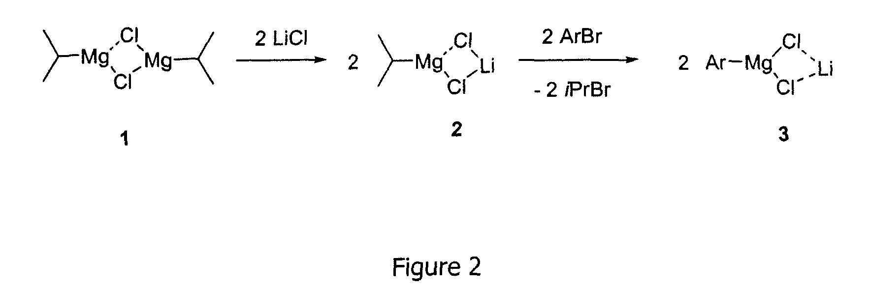 grignard metathesis method · universal grignard metathesis polymerization in a first method, a grignard reagent is preformed from for example alkyl halide and magnesium. grignard metathesis method · universal grignard metathesis polymerization in a first method, a grignard reagent is preformed from for example alkyl halide and magnesium.