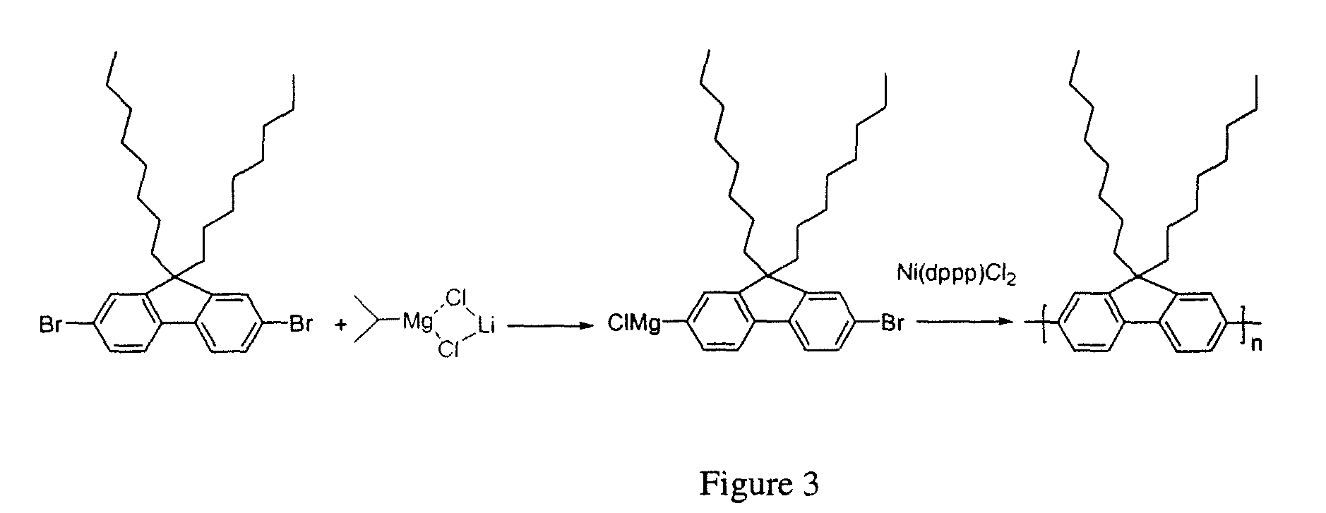 Grignard metathesis reaction