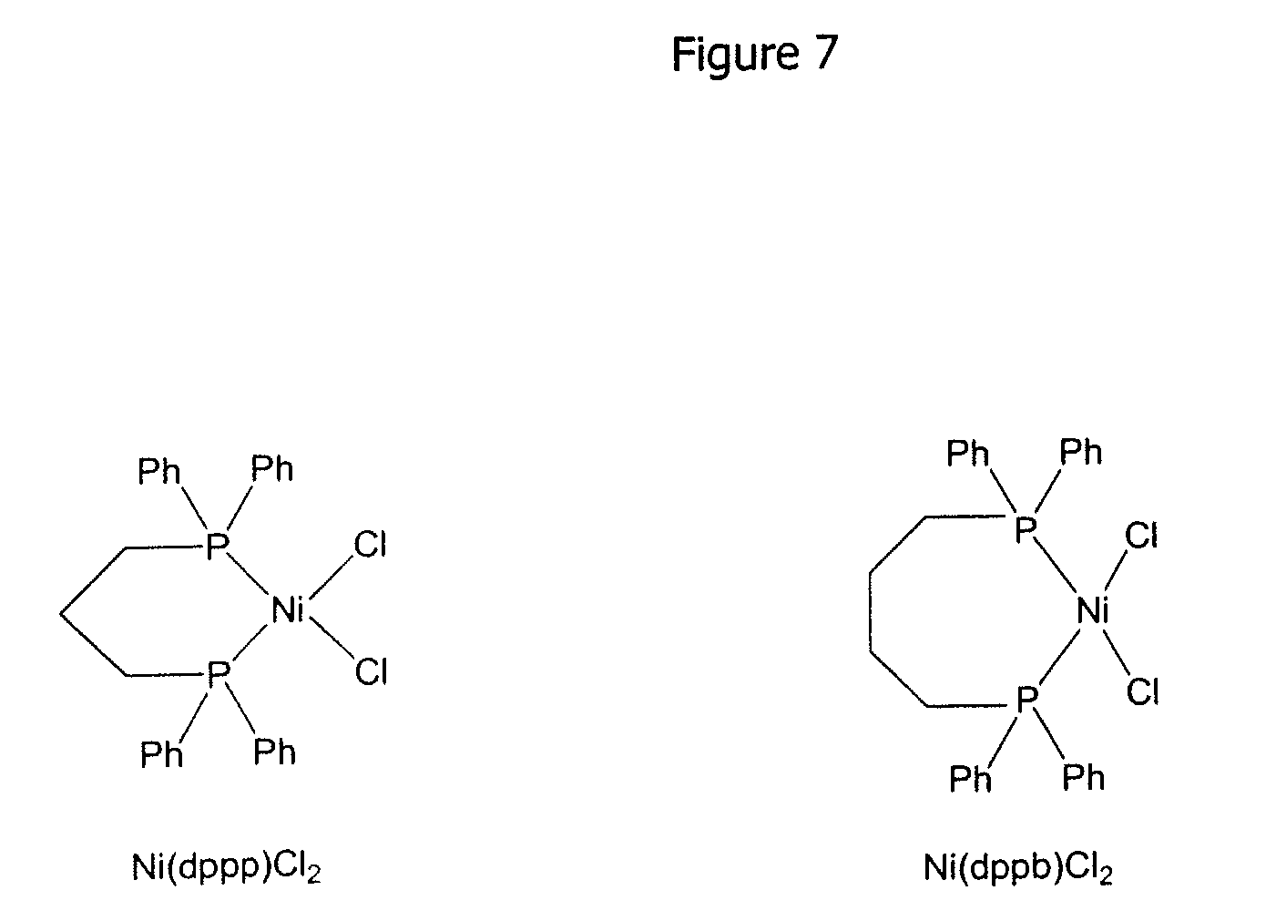 Grignard metathesis reaction