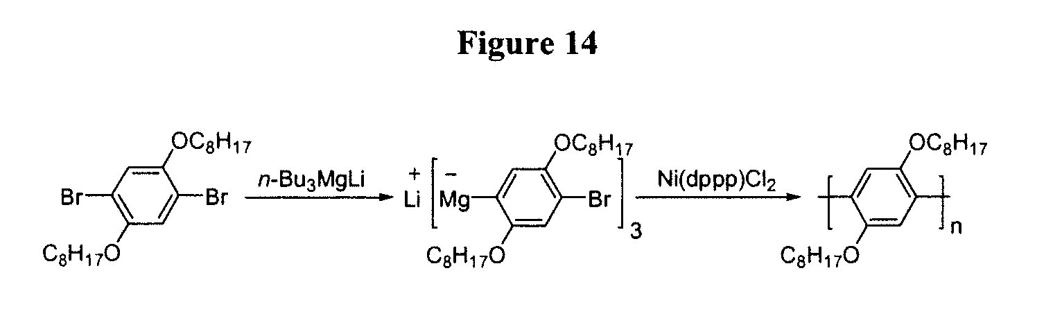 grignard metathesis method Design and synthesis of fused polycycles via diels–alder reaction and ring-rearrangement metathesis as key steps. grignard metathesis method Design and synthesis of fused polycycles via diels–alder reaction and ring-rearrangement metathesis as key steps.