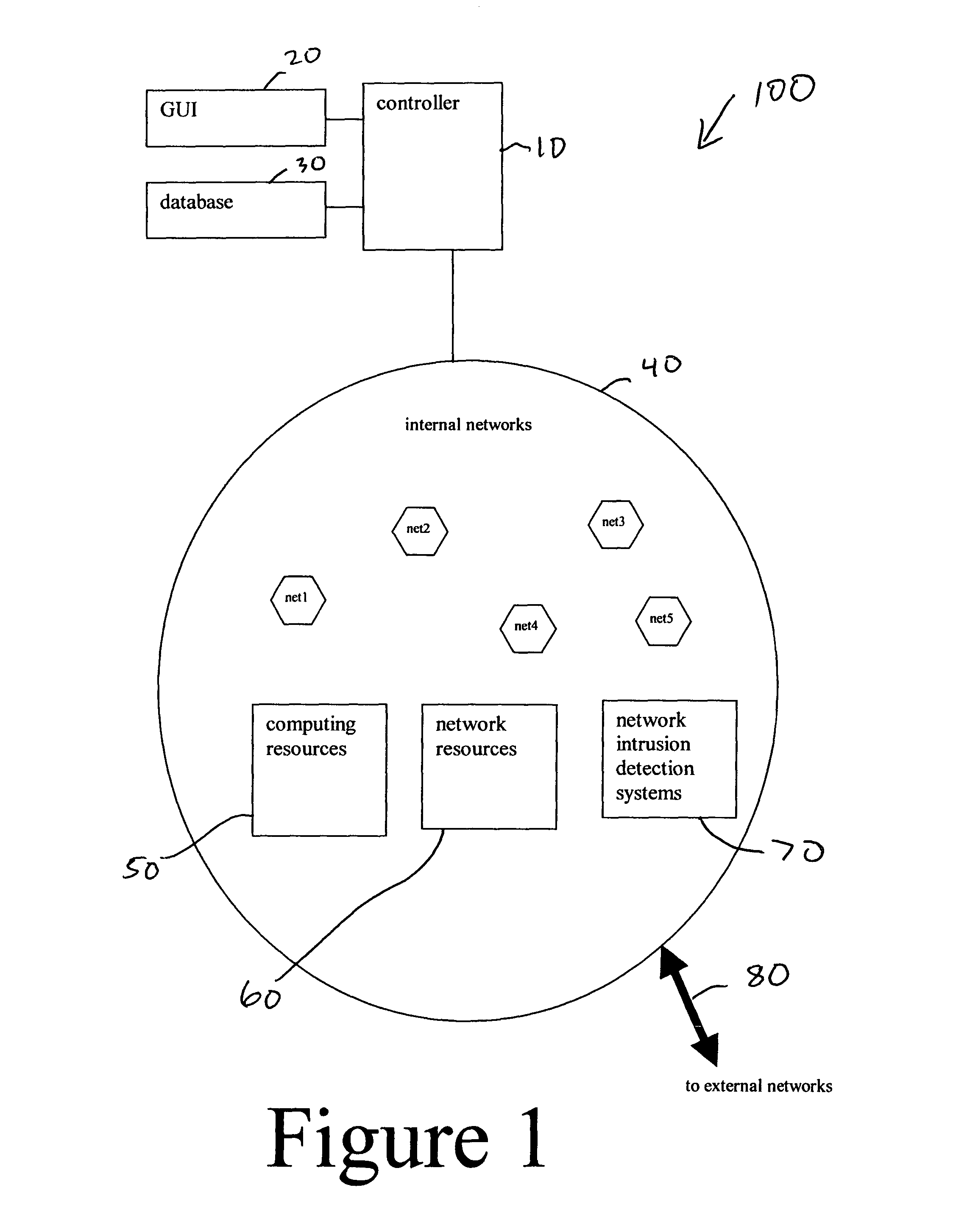 applying an intrusion detection algorithm to Designing of on line intrusion detection system using rough set theory and q-learning algorithm by applying modified q-learning algorithm, the application on . applying an intrusion detection algorithm to Designing of on line intrusion detection system using rough set theory and q-learning algorithm by applying modified q-learning algorithm, the application on .