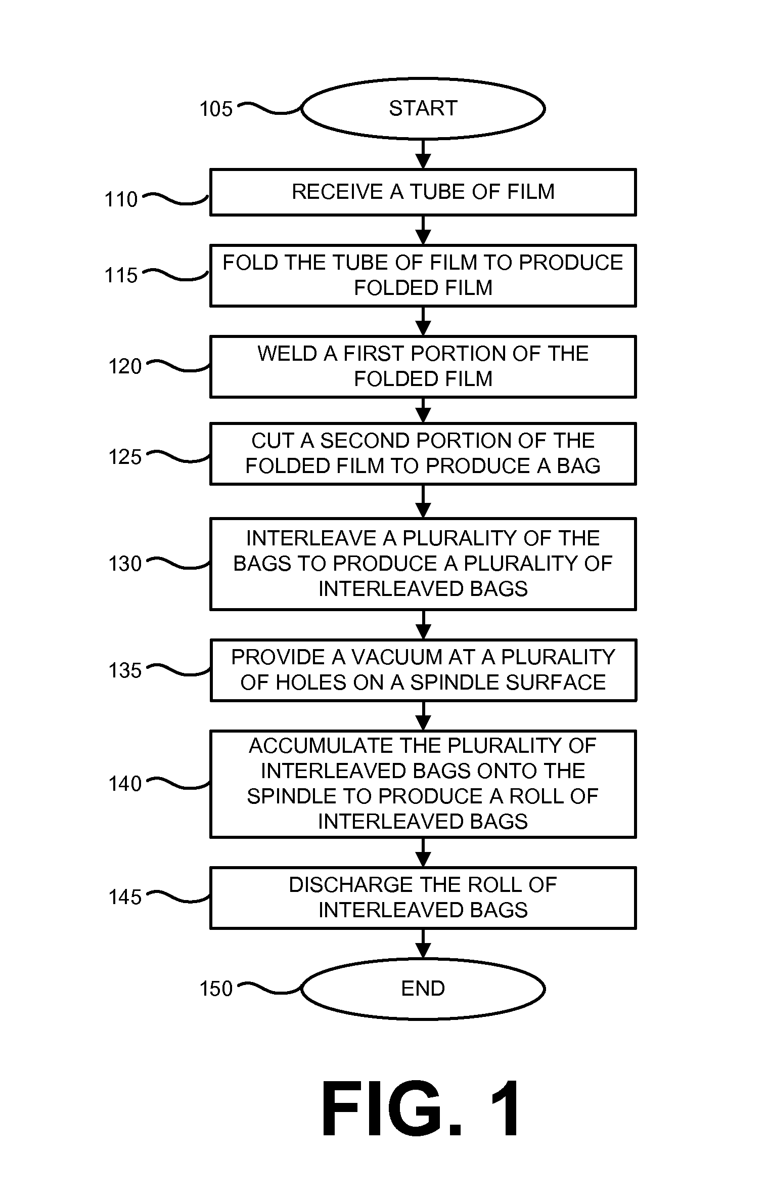 apparatus configured to manufacture a roll of interleaved bags