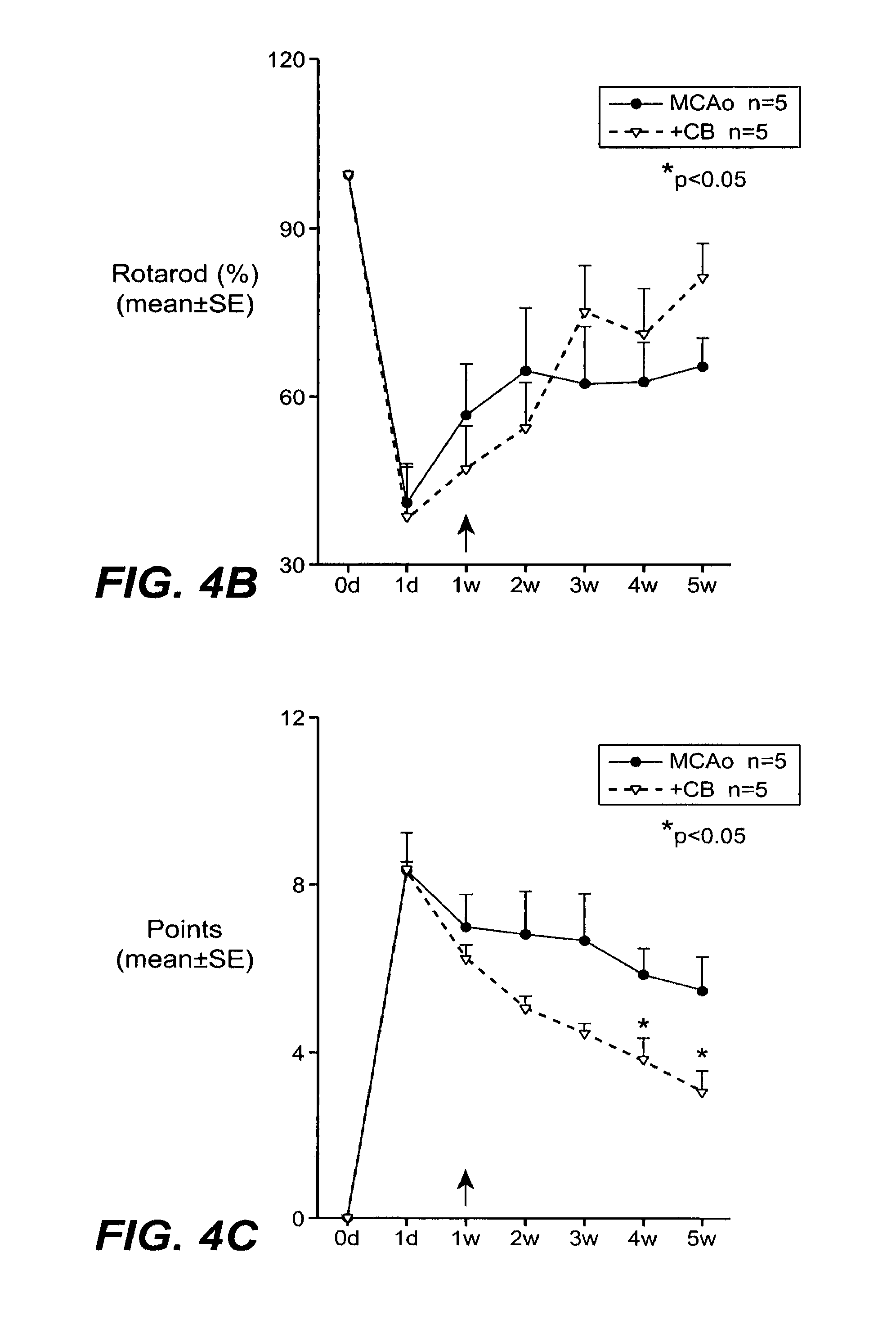 an essay on spinal cord repair in america Many of the genes involved in natural repair of the injured spinal cord of genes involved in spinal cord repair of lamprey also present in mammals, study reveals. an essay on spinal cord repair in america Many of the genes involved in natural repair of the injured spinal cord of genes involved in spinal cord repair of lamprey also present in mammals, study reveals.