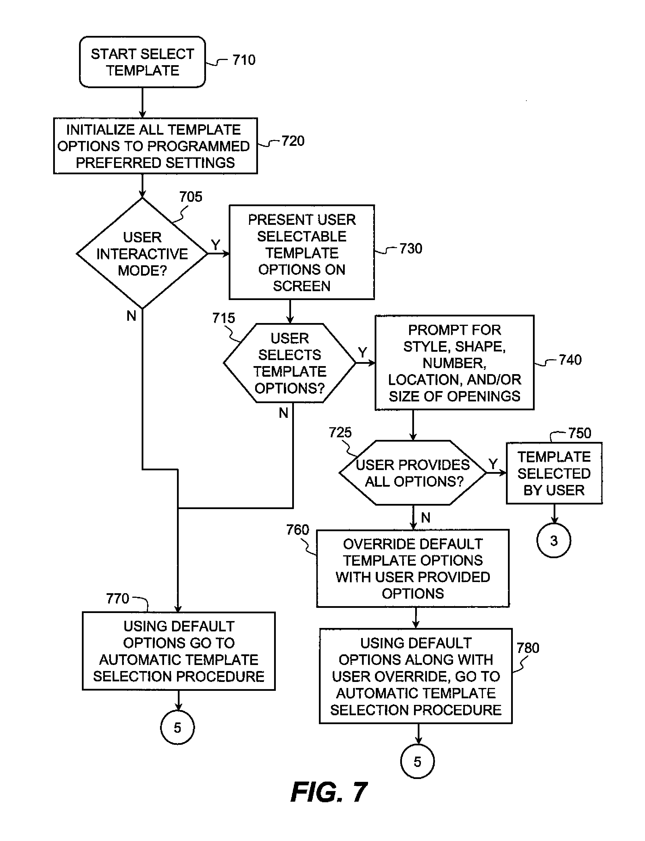 Object-aware saliency detection for consumer images of dresses Object-aware saliency detection for consumer images of dresses