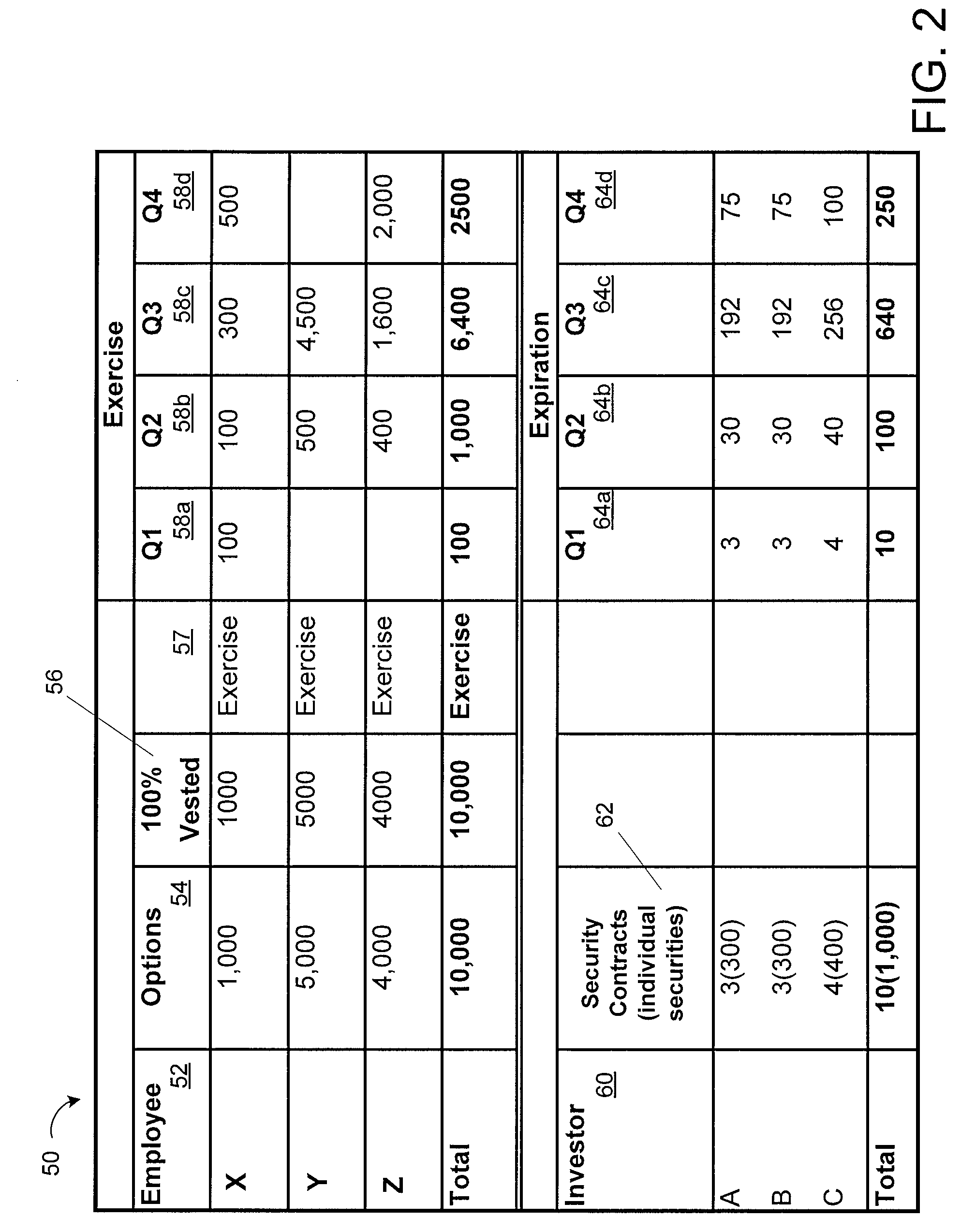 Computer associates stock options