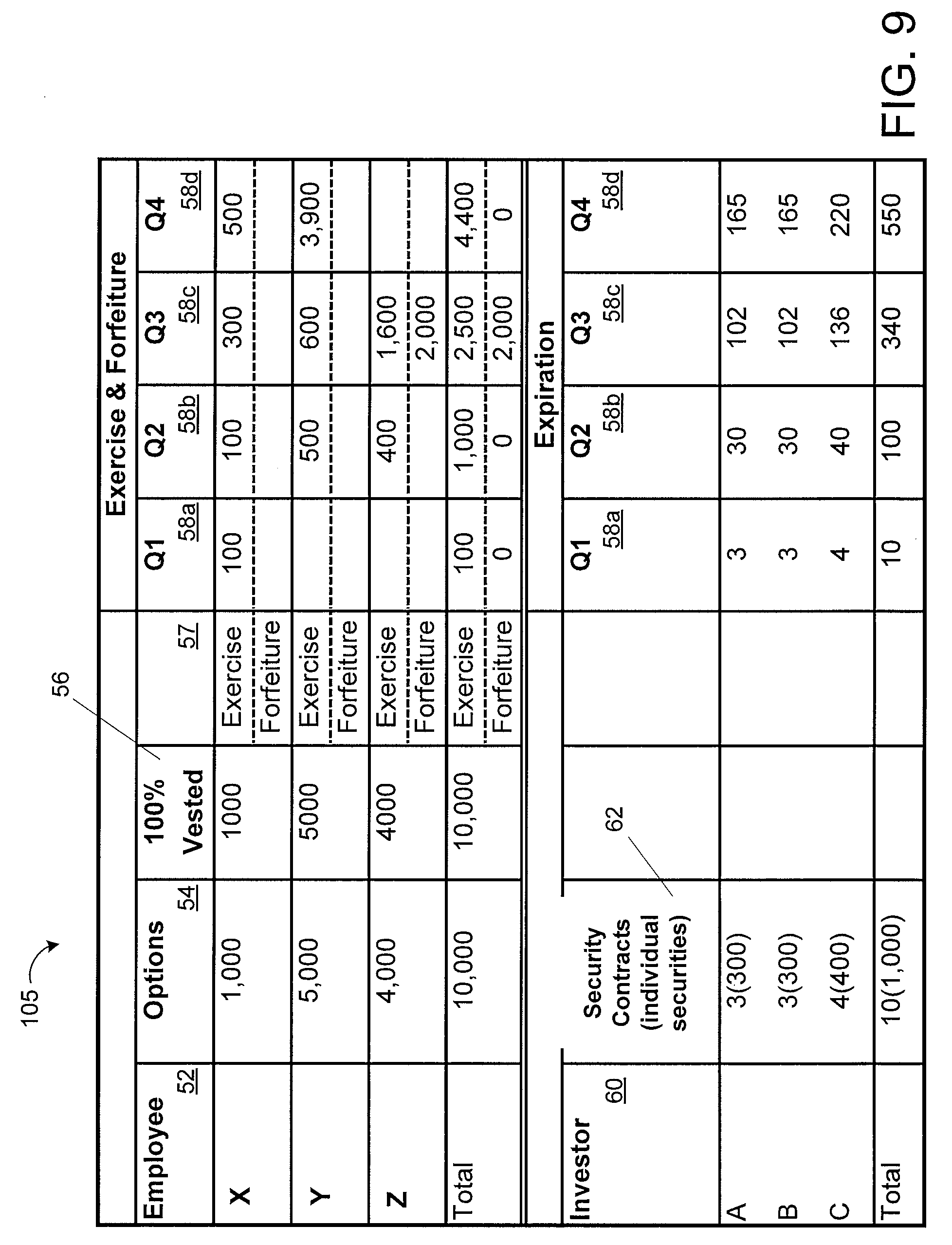 Computer associates stock options