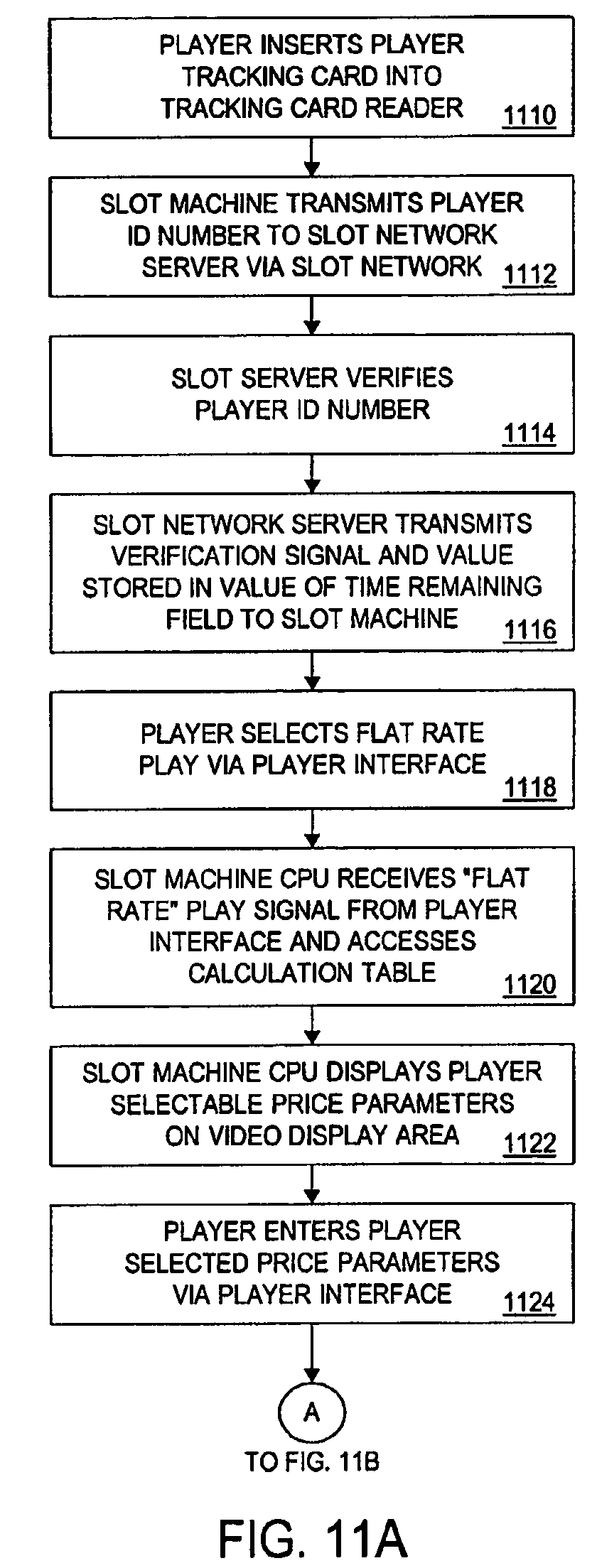 Slot together tree Gambling reality shows