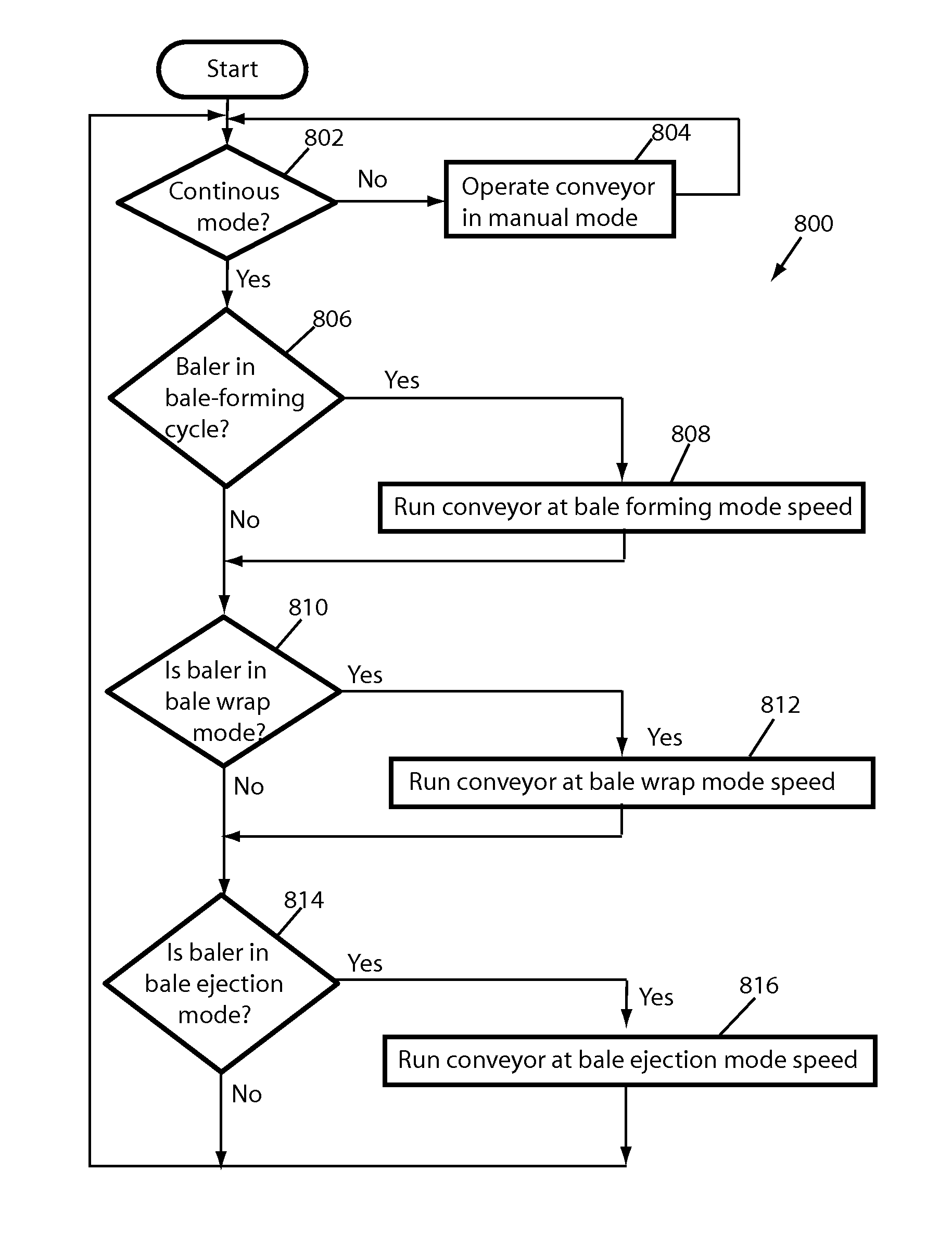 Patent Drawing