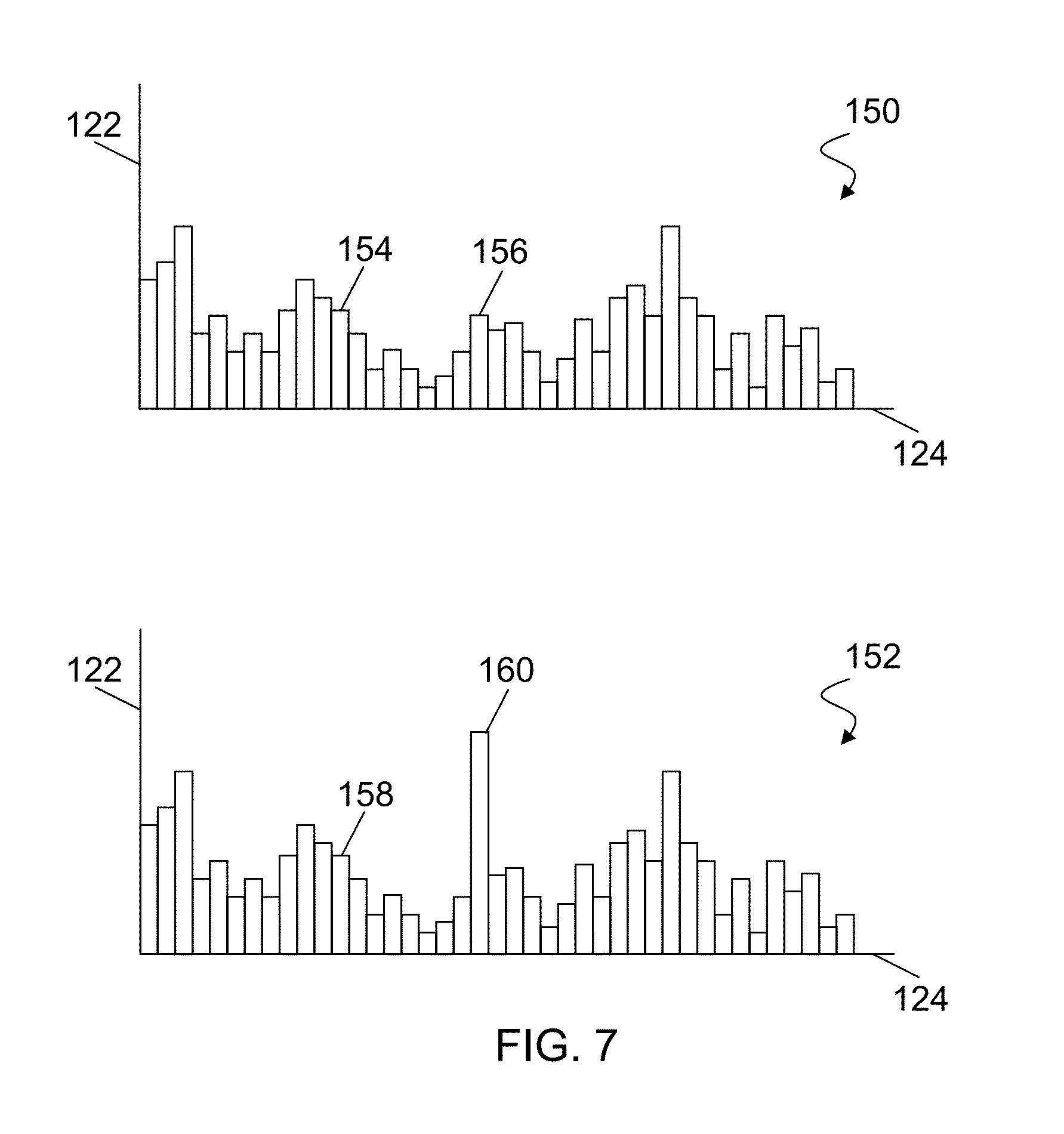 content-based audio comparisons