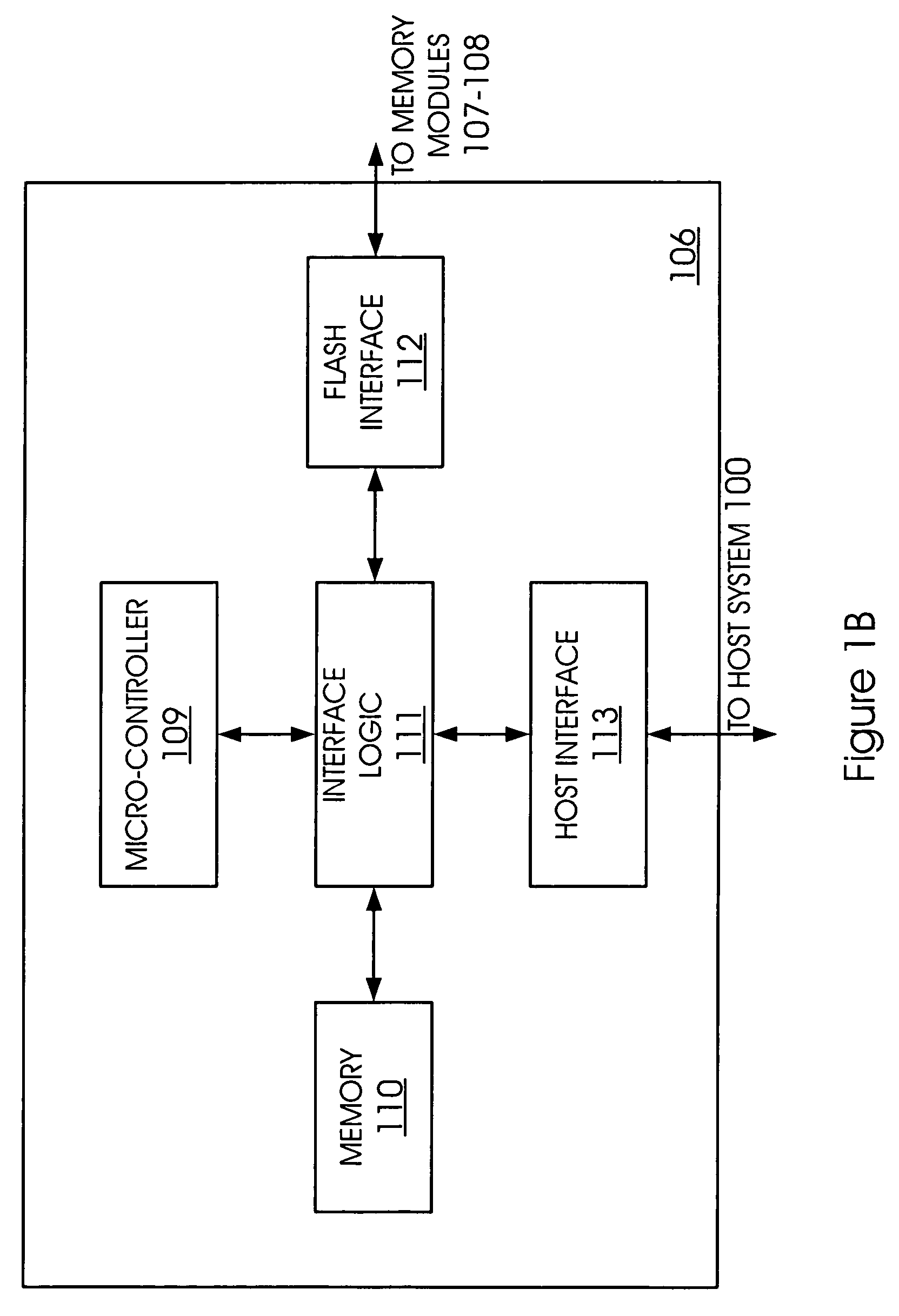 memory storage and numbering system How to see what is stored in system memory area it says that most of the space (333gb) is being used for system memory and the rest contains a number of small files i have tried restarting it, cleaning out cache of various that overview has segments for eg internal storage and sdcard. memory storage and numbering system How to see what is stored in system memory area it says that most of the space (333gb) is being used for system memory and the rest contains a number of small files i have tried restarting it, cleaning out cache of various that overview has segments for eg internal storage and sdcard.