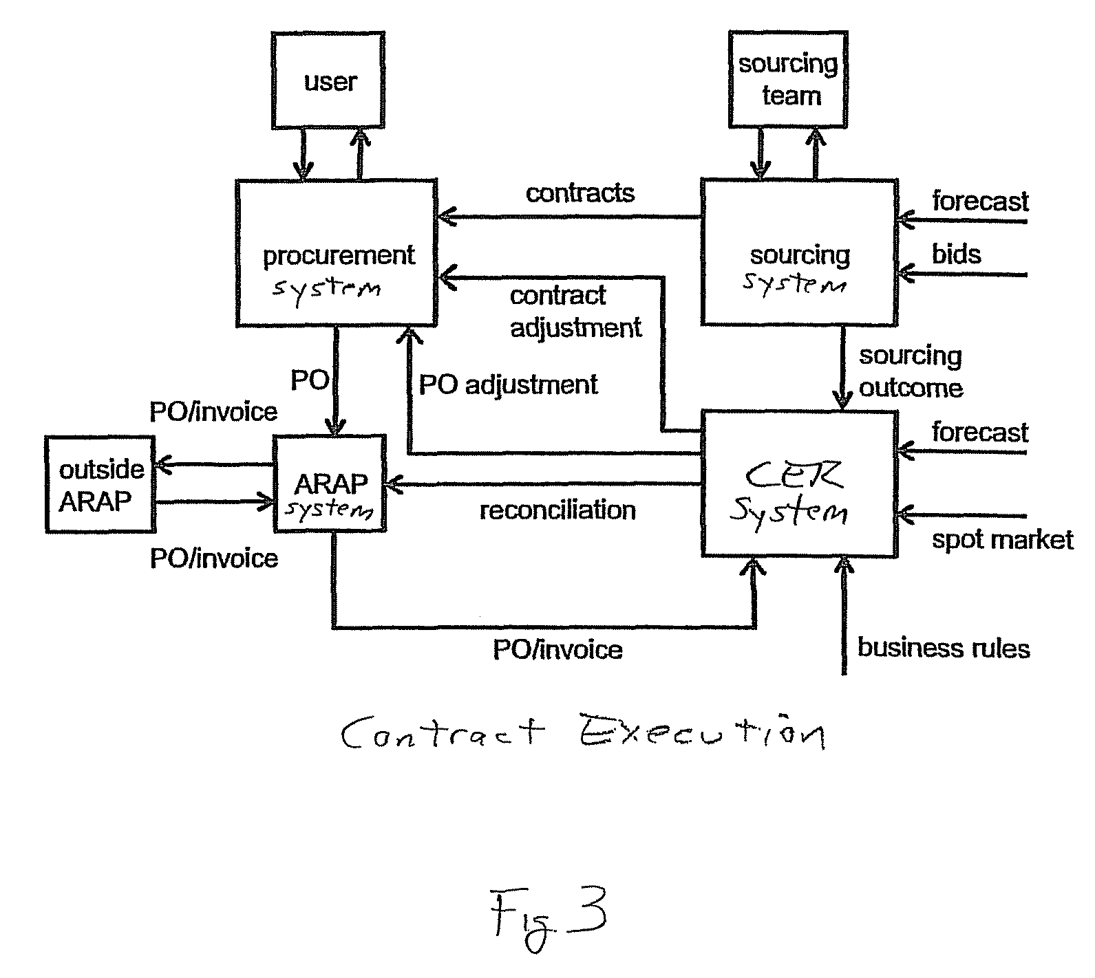 Image Result For A Computer System Includes Which Of The Followinga Image Result For A Computer System Includes Which Of The Followinga