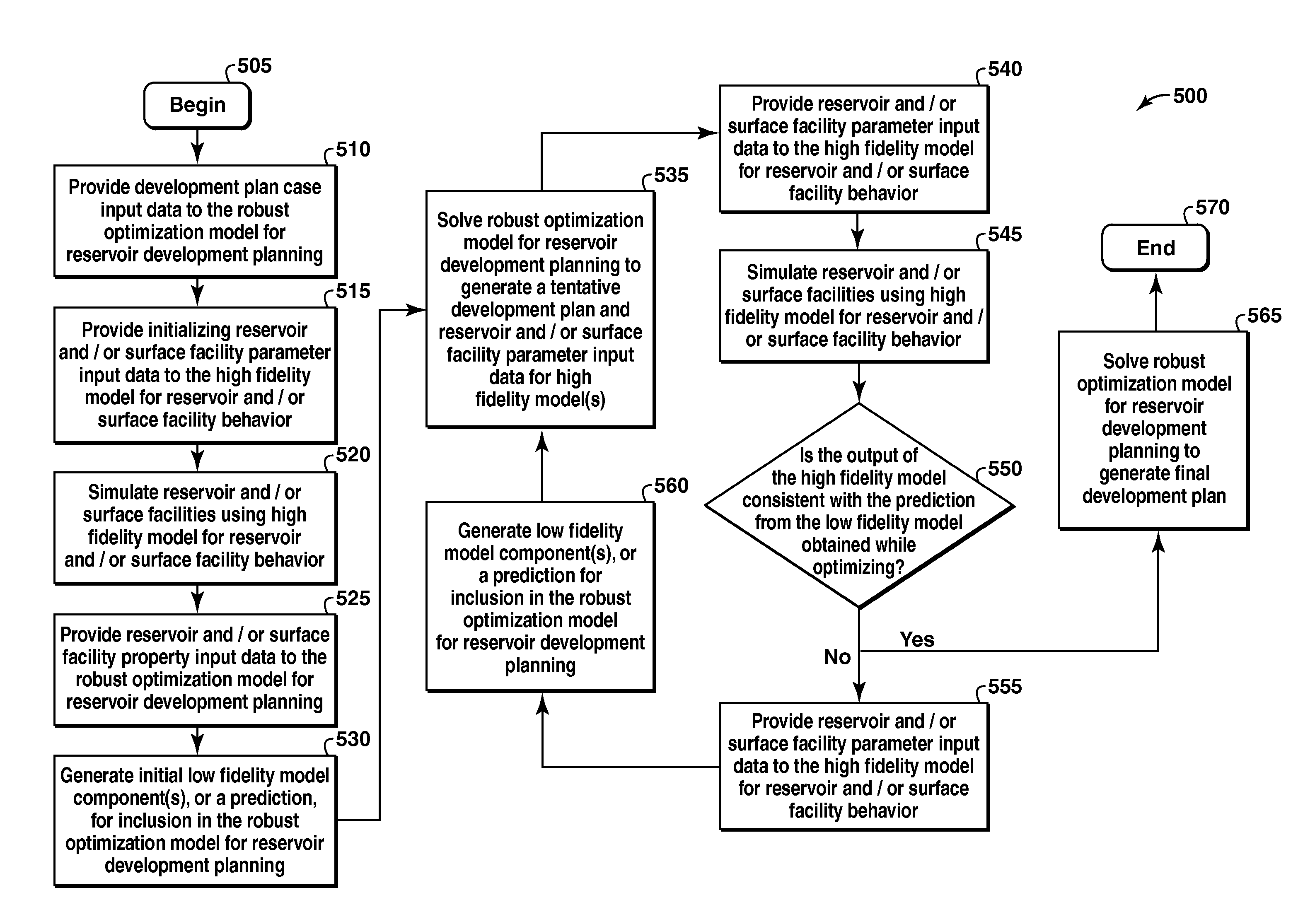 chevron flowchart chevron deference flowchart flowchart in word chevron flowchart chevron deference flowchart flowchart in word