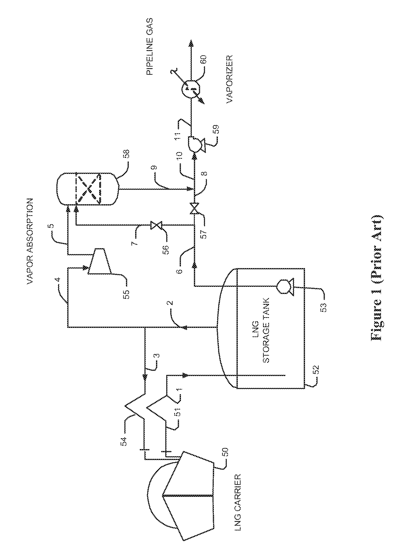 It Is Desired To Produce Liquefied Natural Gas It Is Desired To Produce Liquefied Natural Gas