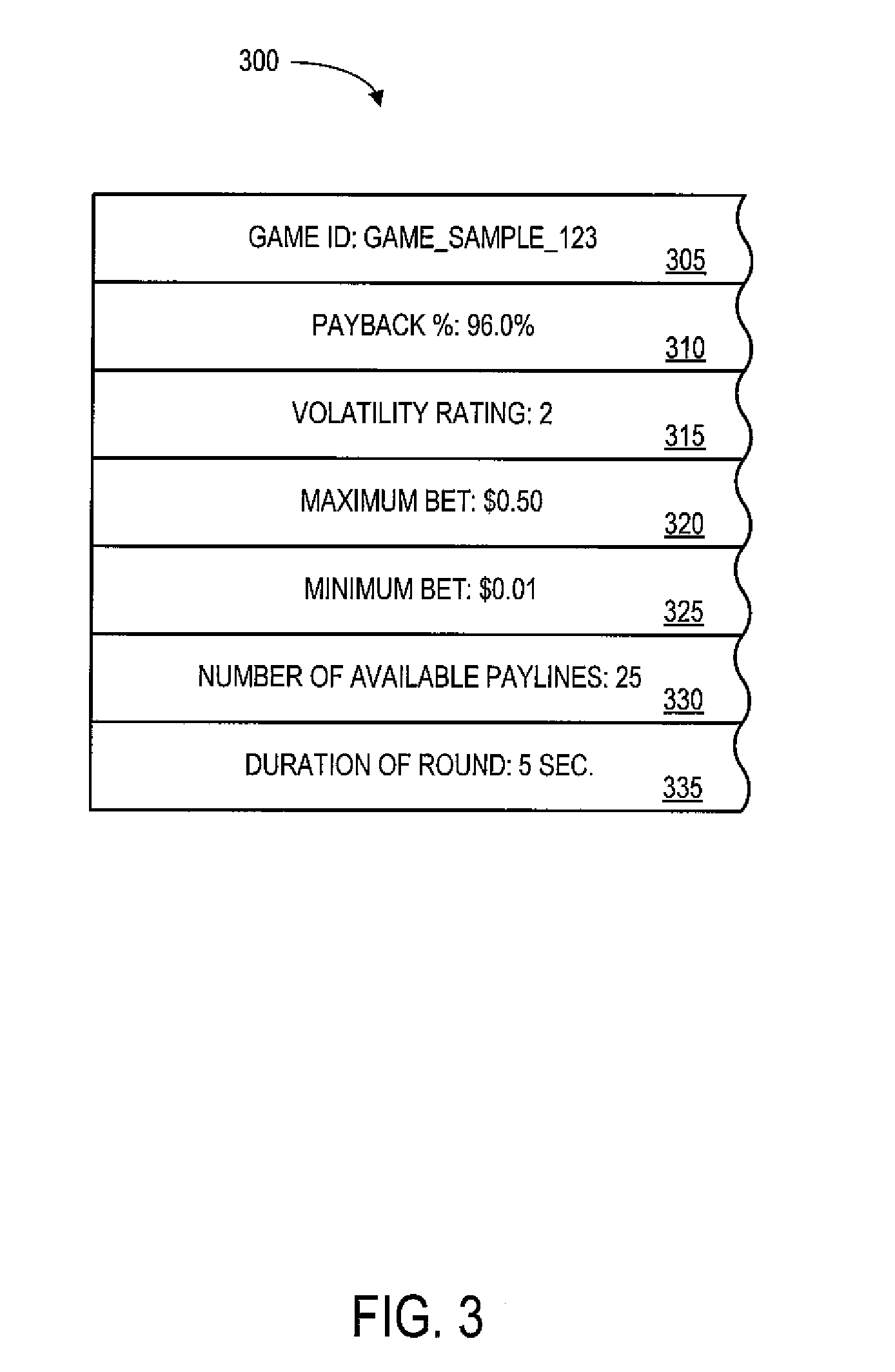 systems, methods and devices for providing an indication of an a
