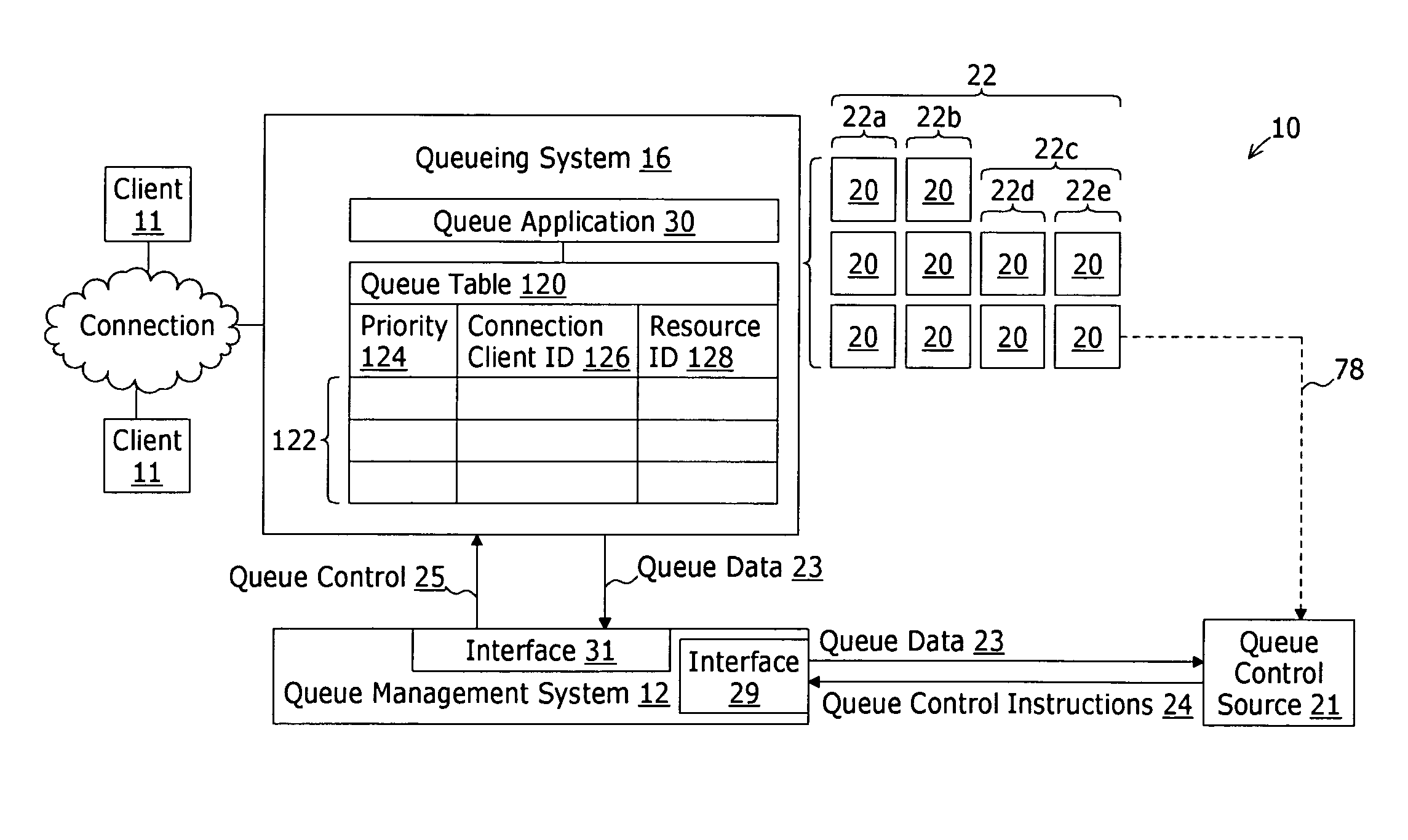 a queuing system Stocking systems, communication systems and information processing systems queueing the course \algorithmic methods in queueing theory. a queuing system Stocking systems, communication systems and information processing systems queueing the course \algorithmic methods in queueing theory.
