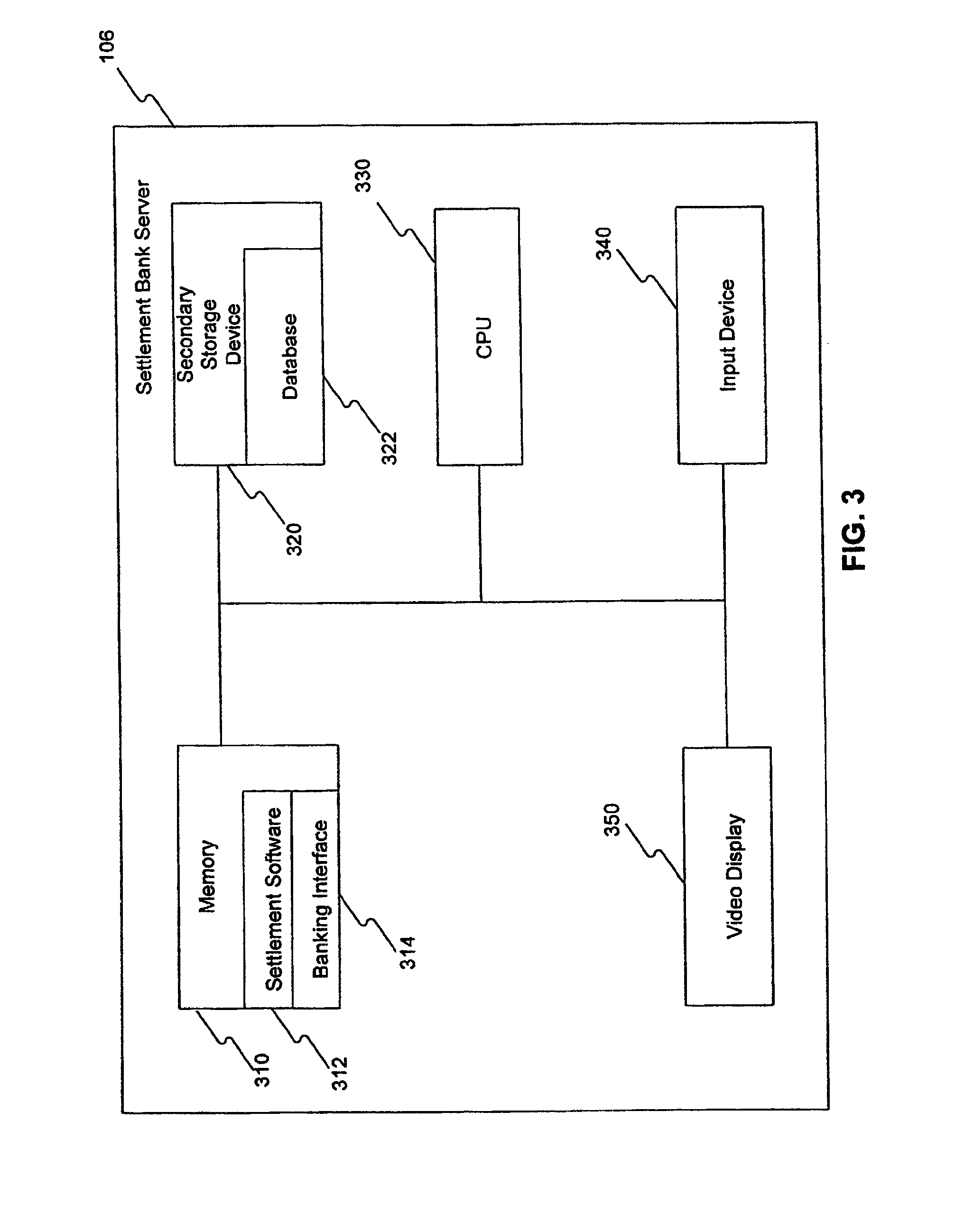 Electronic trading and settlement systems